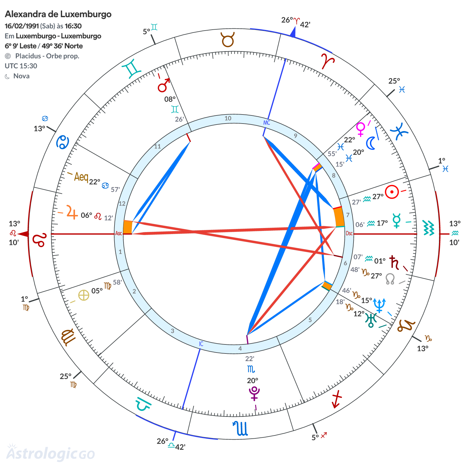 Mandala - Alexandra de Luxemburgo