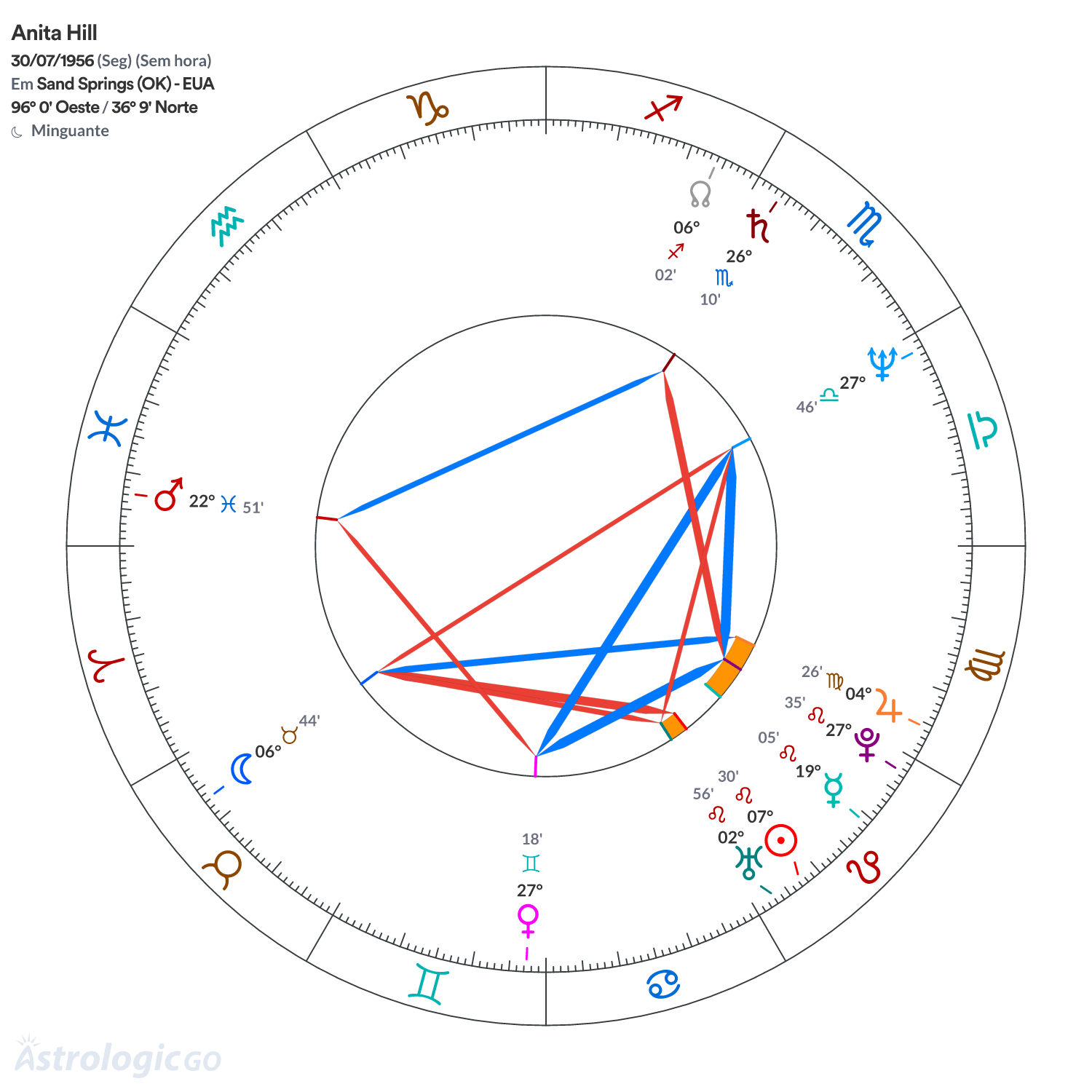 Mandala - Anita Hill