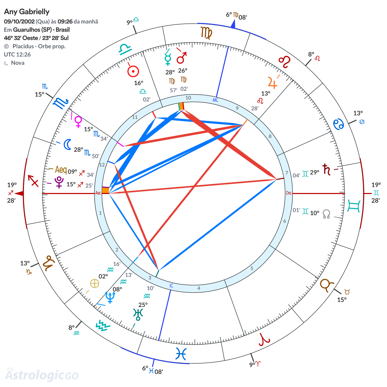 Mandala - Any Gabrielly