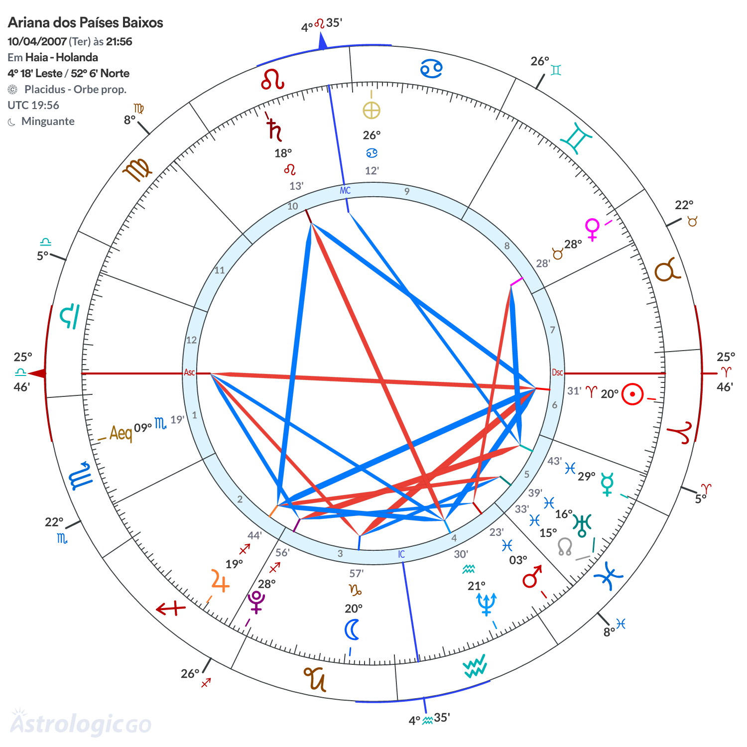 Mandala - Ariana dos Países Baixos