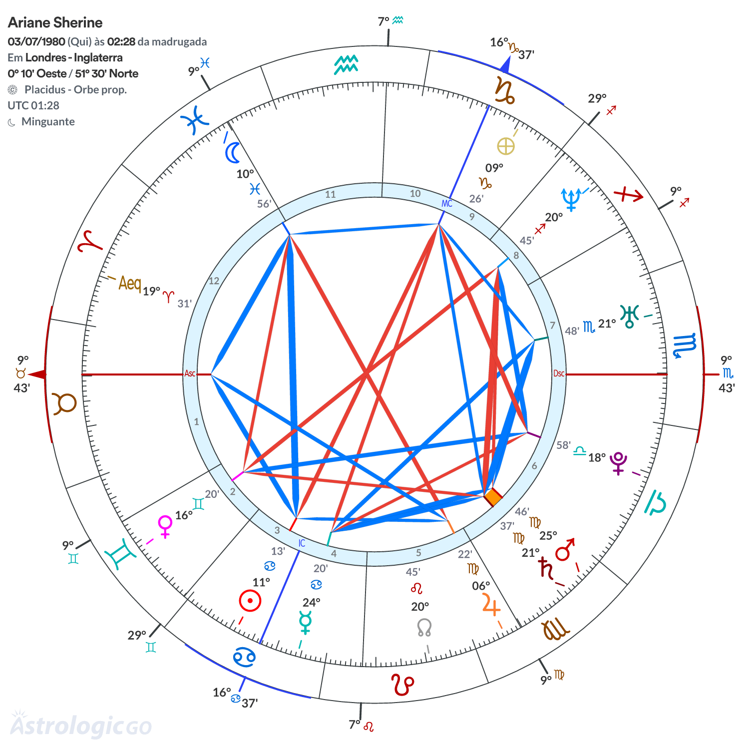 Mandala - Ariane Sherine