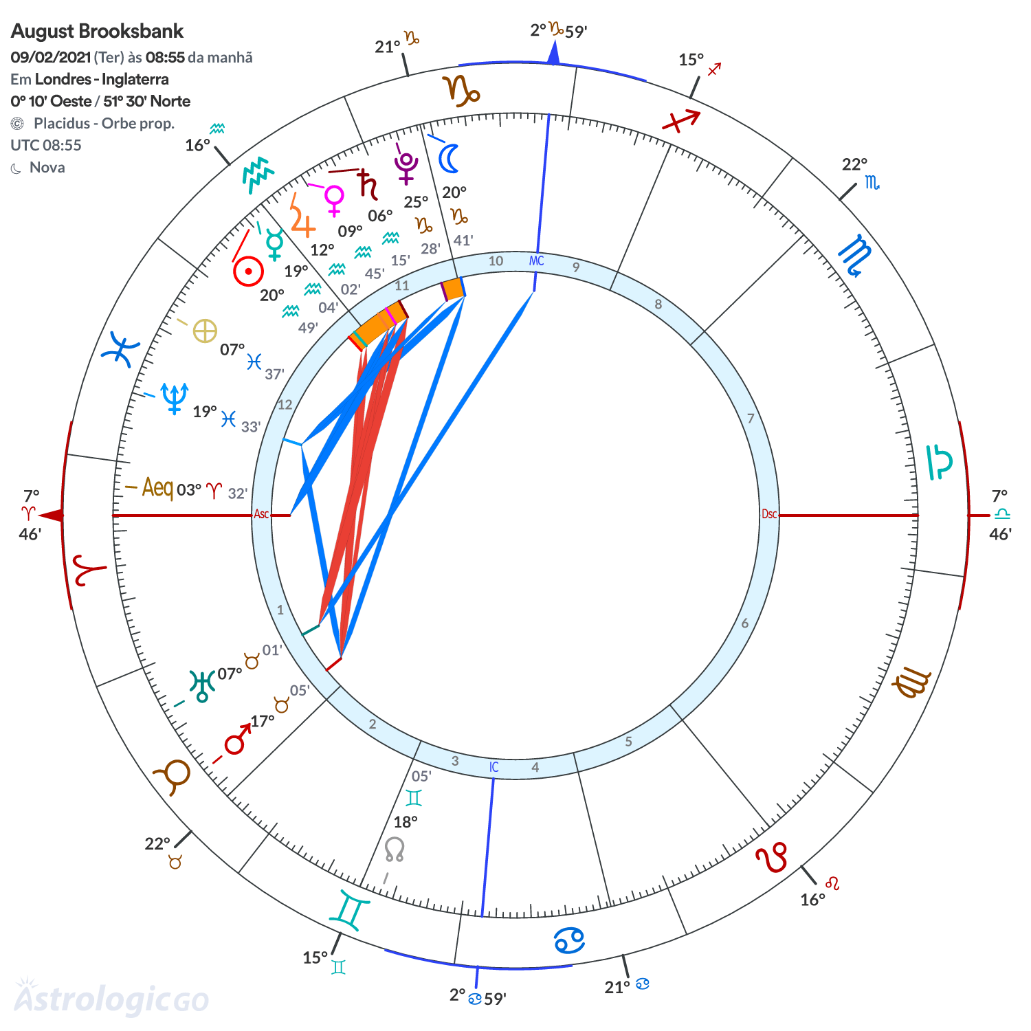 Mandala - August Brooksbank