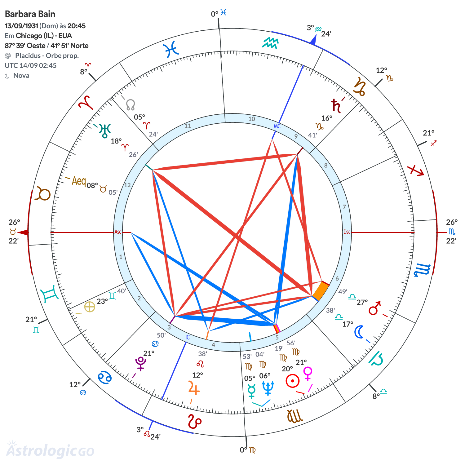 Mandala - Barbara Bain