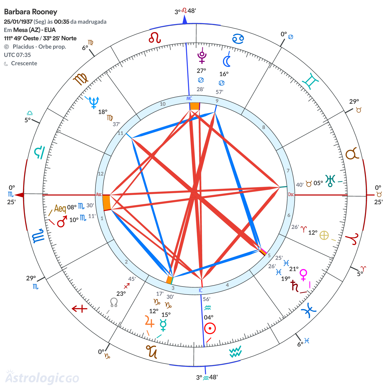 Mandala - Barbara Rooney