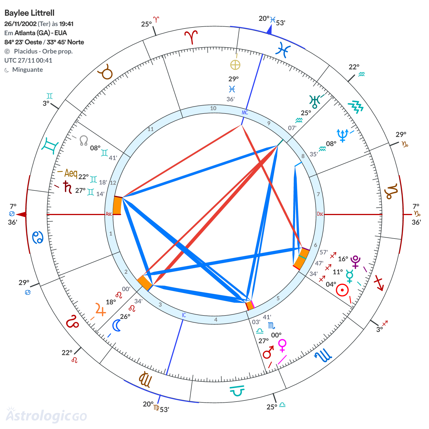 Mandala - Baylee Littrell