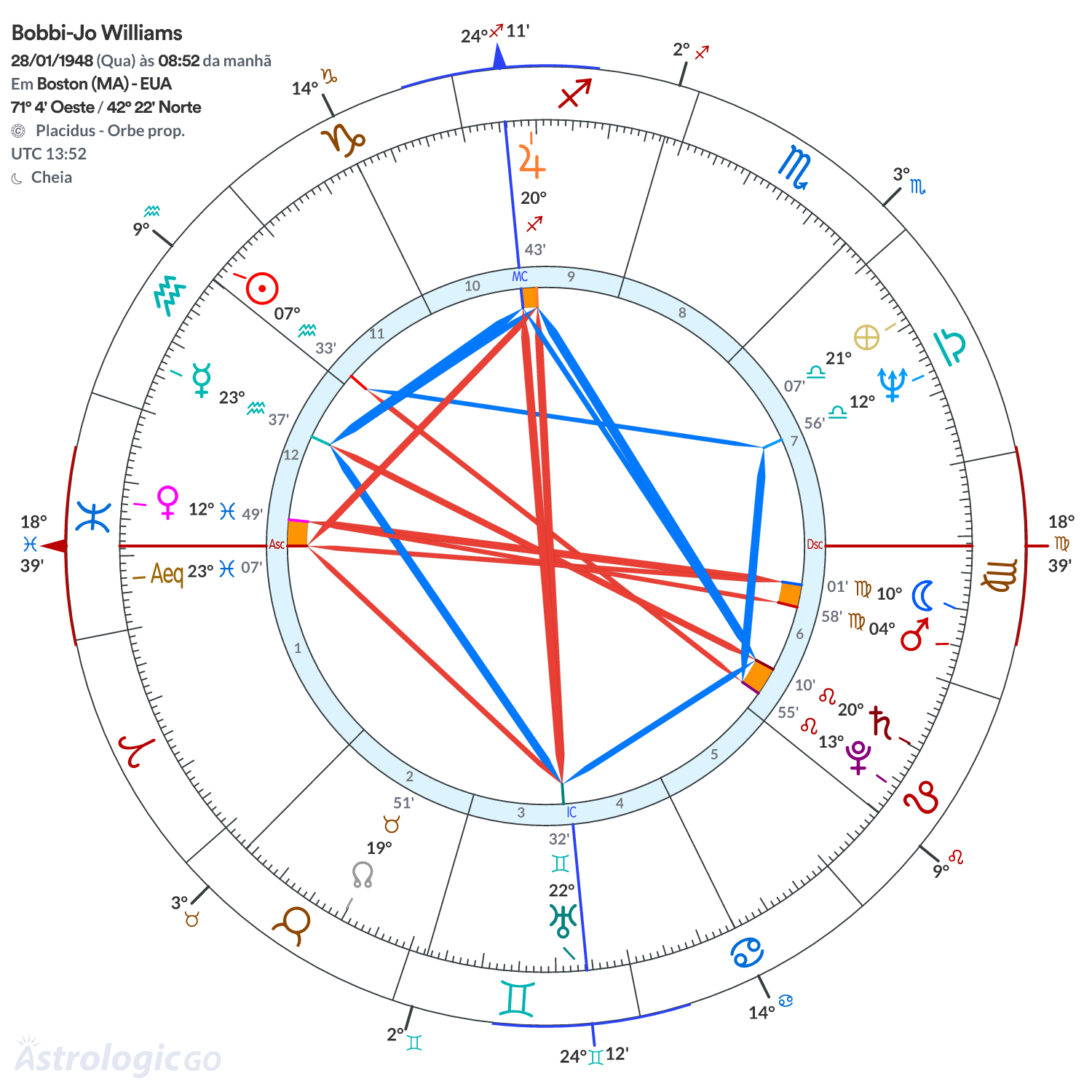 Mandala - Bobbi-Jo Williams