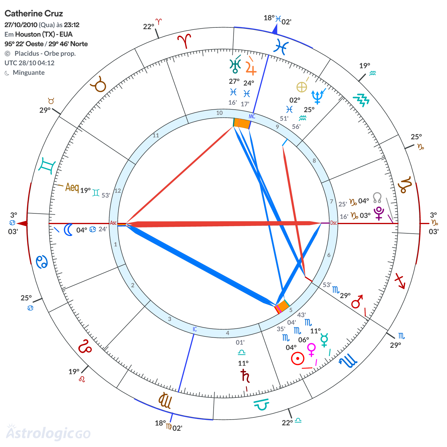 Mandala - Catherine Cruz