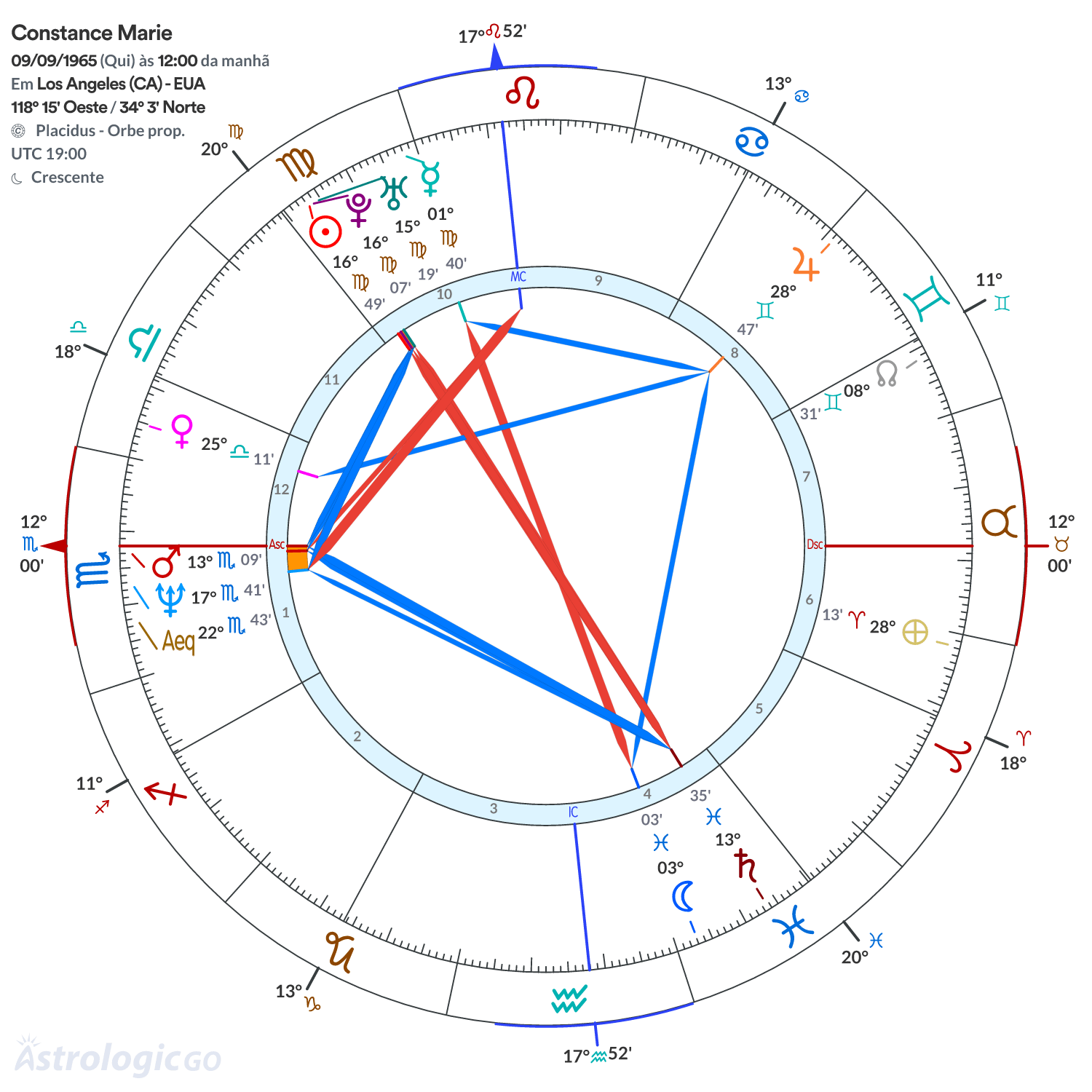 Mandala - Constance Marie