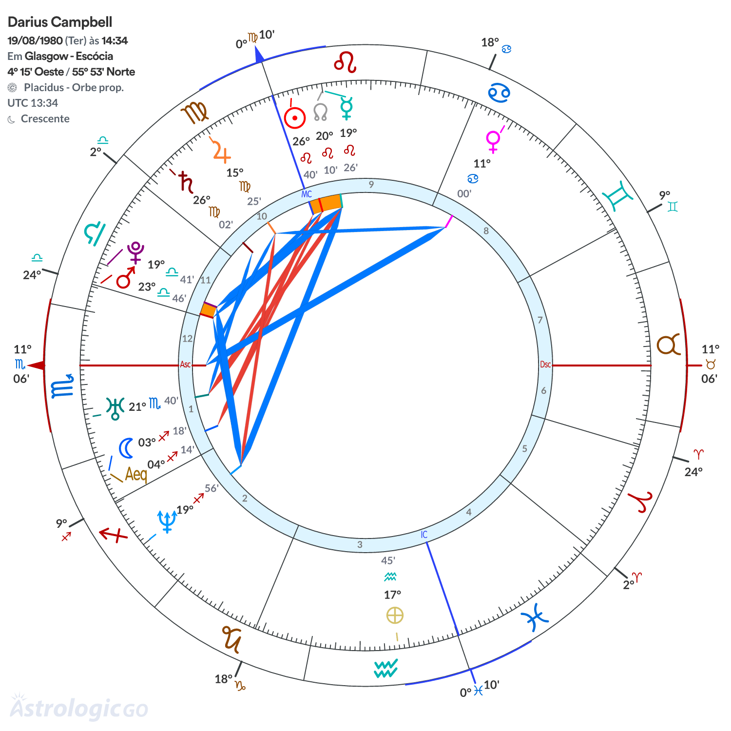 Mandala - Darius Campbell