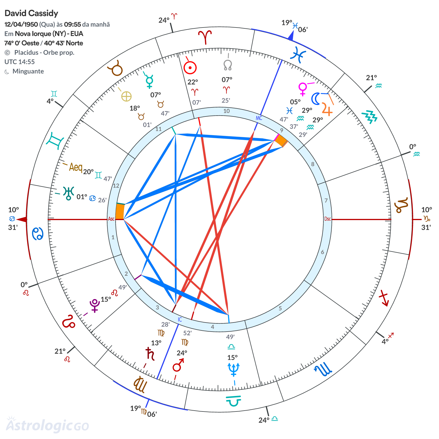 Mandala - David Cassidy