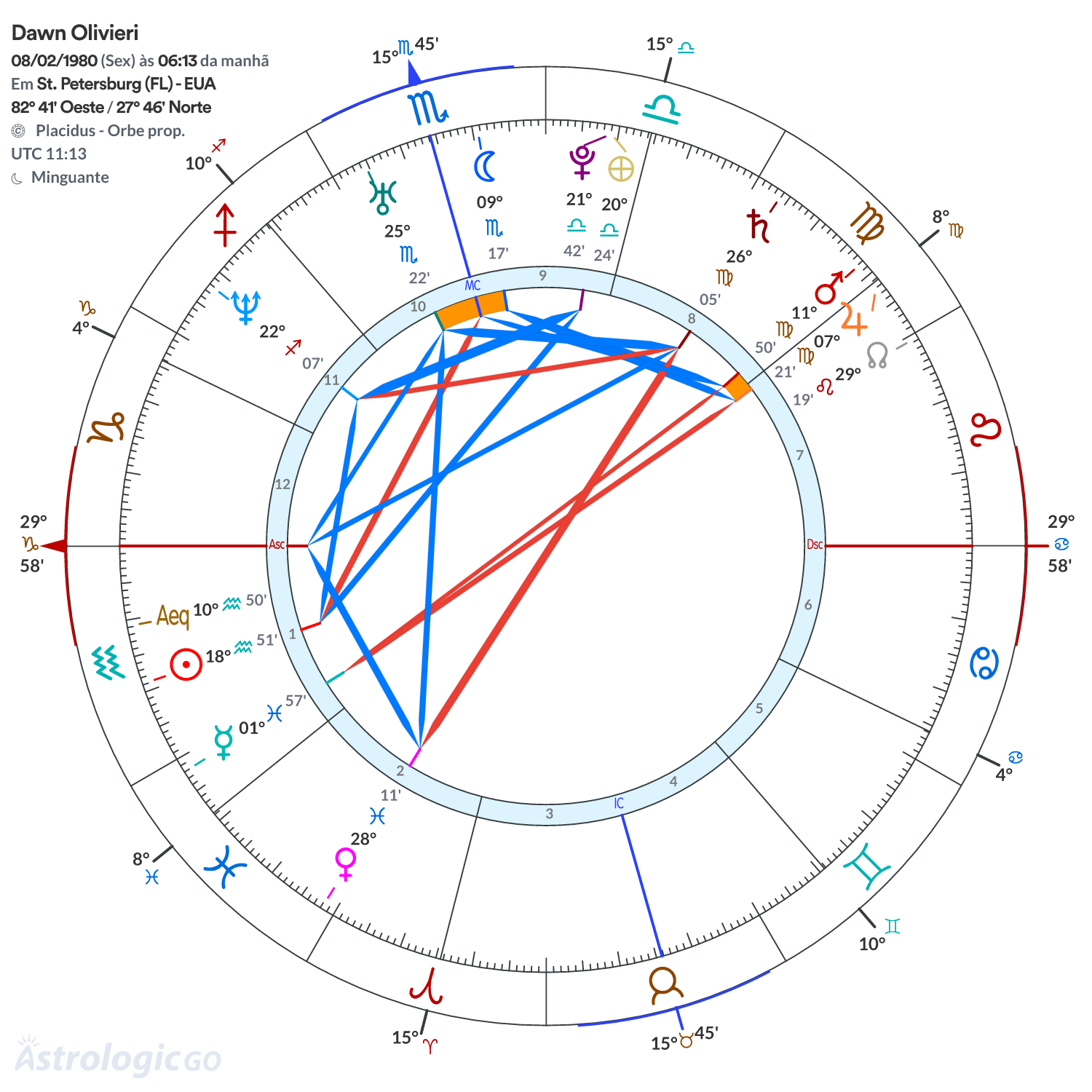 Mandala - Dawn Olivieri