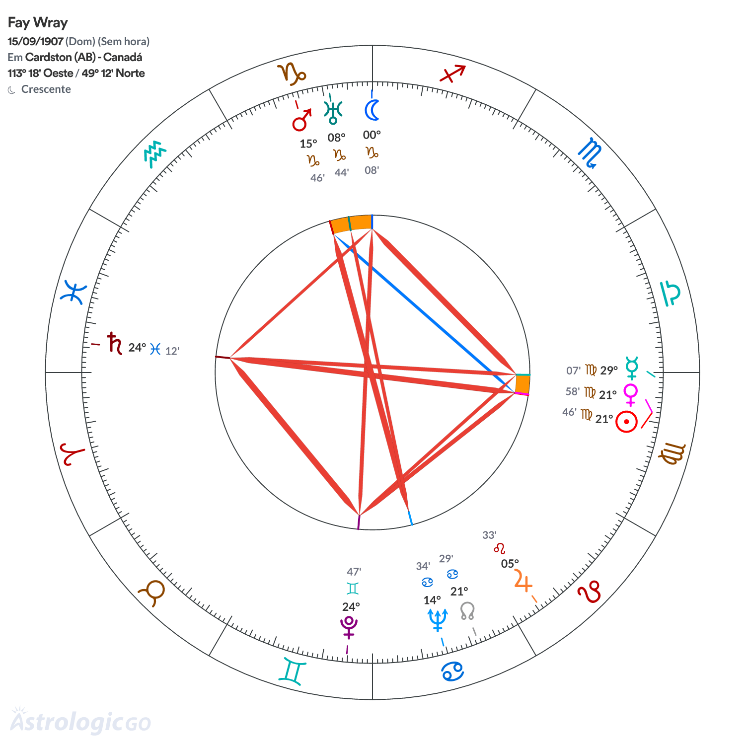 Mandala - Fay Wray