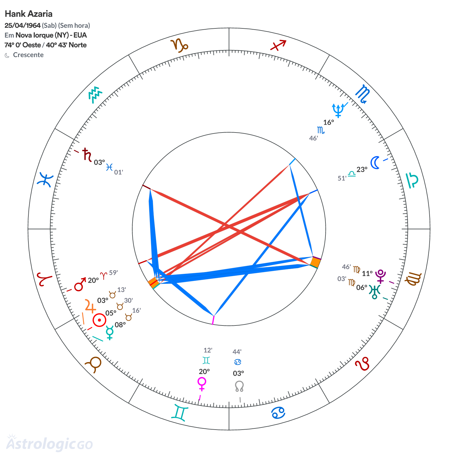Mandala - Hank Azaria