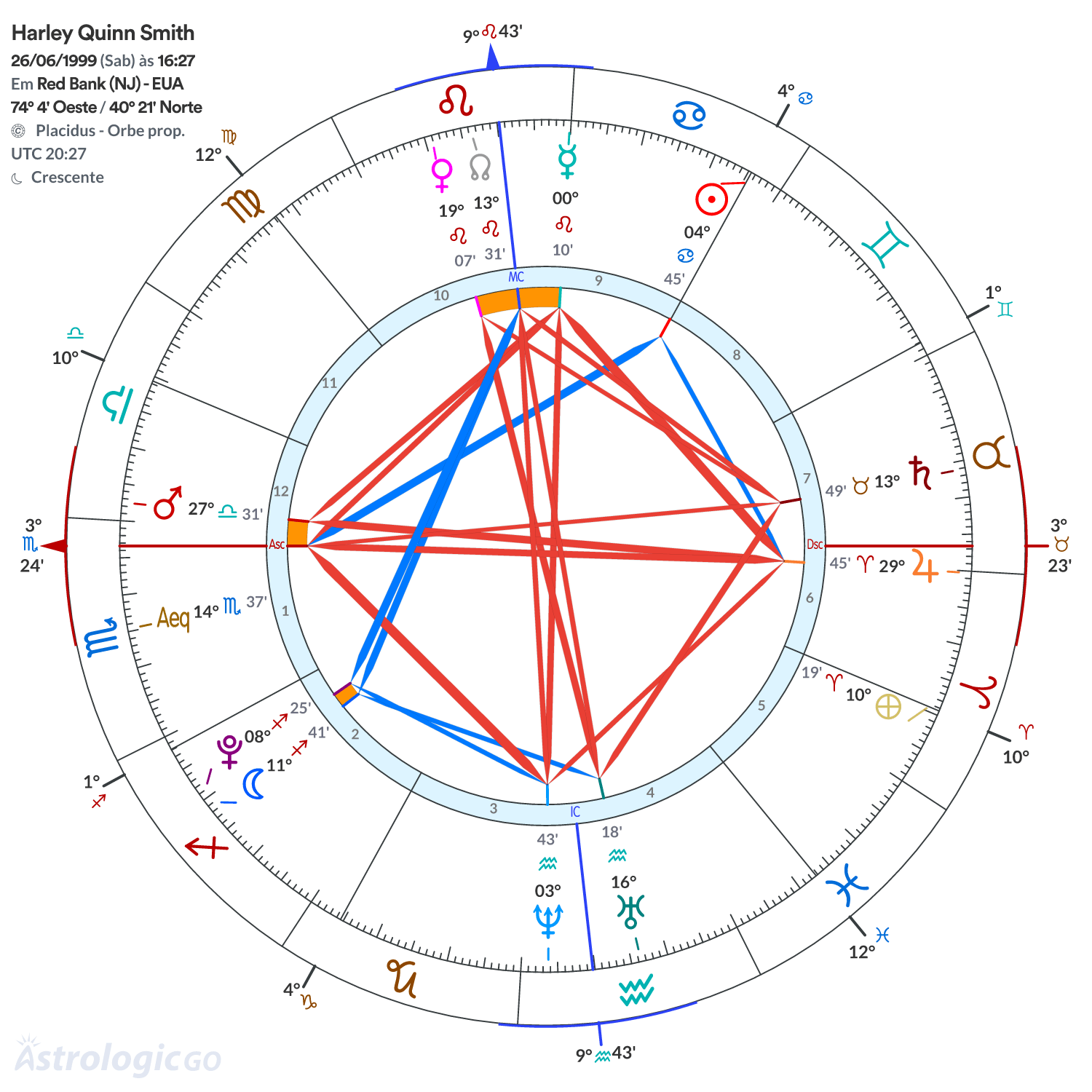 Mandala - Harley Quinn Smith