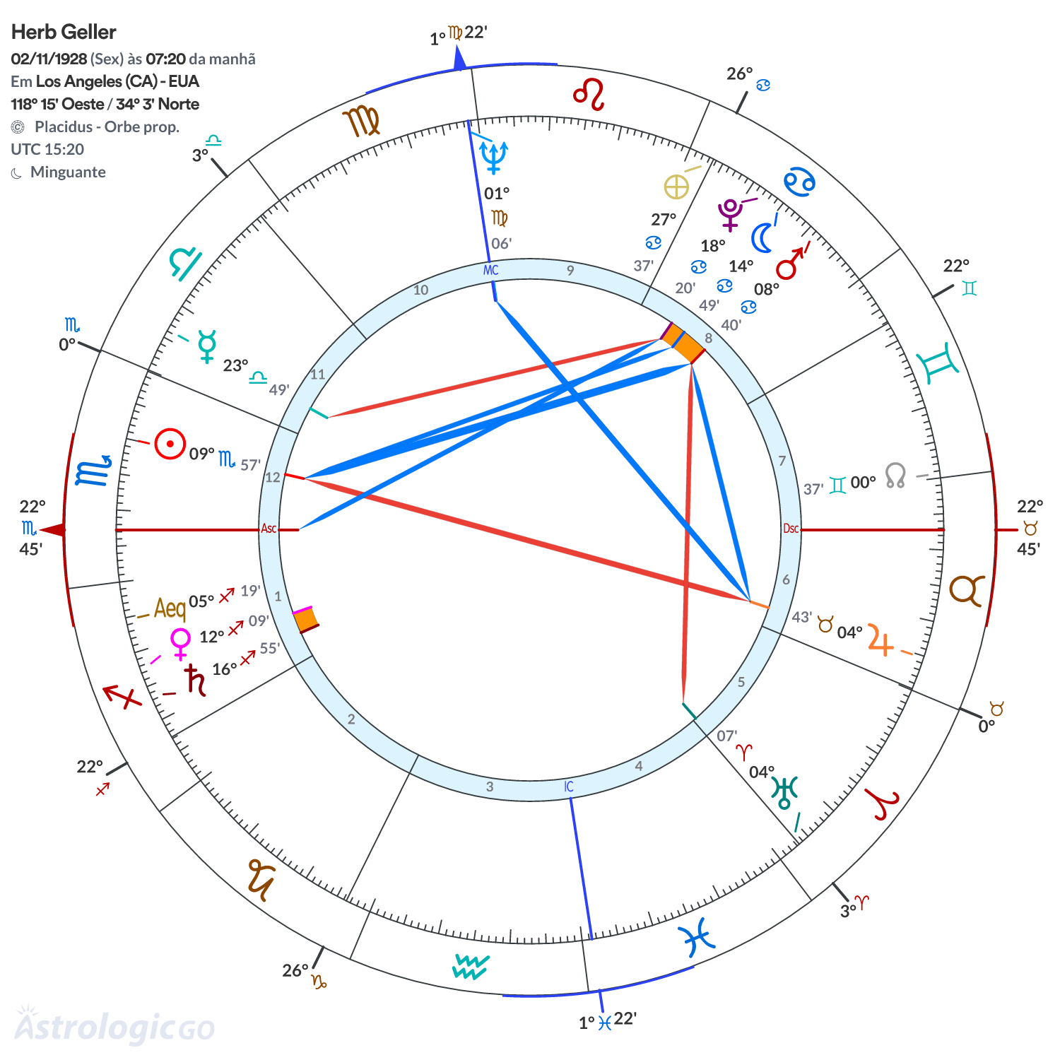 Mandala - Herb Geller