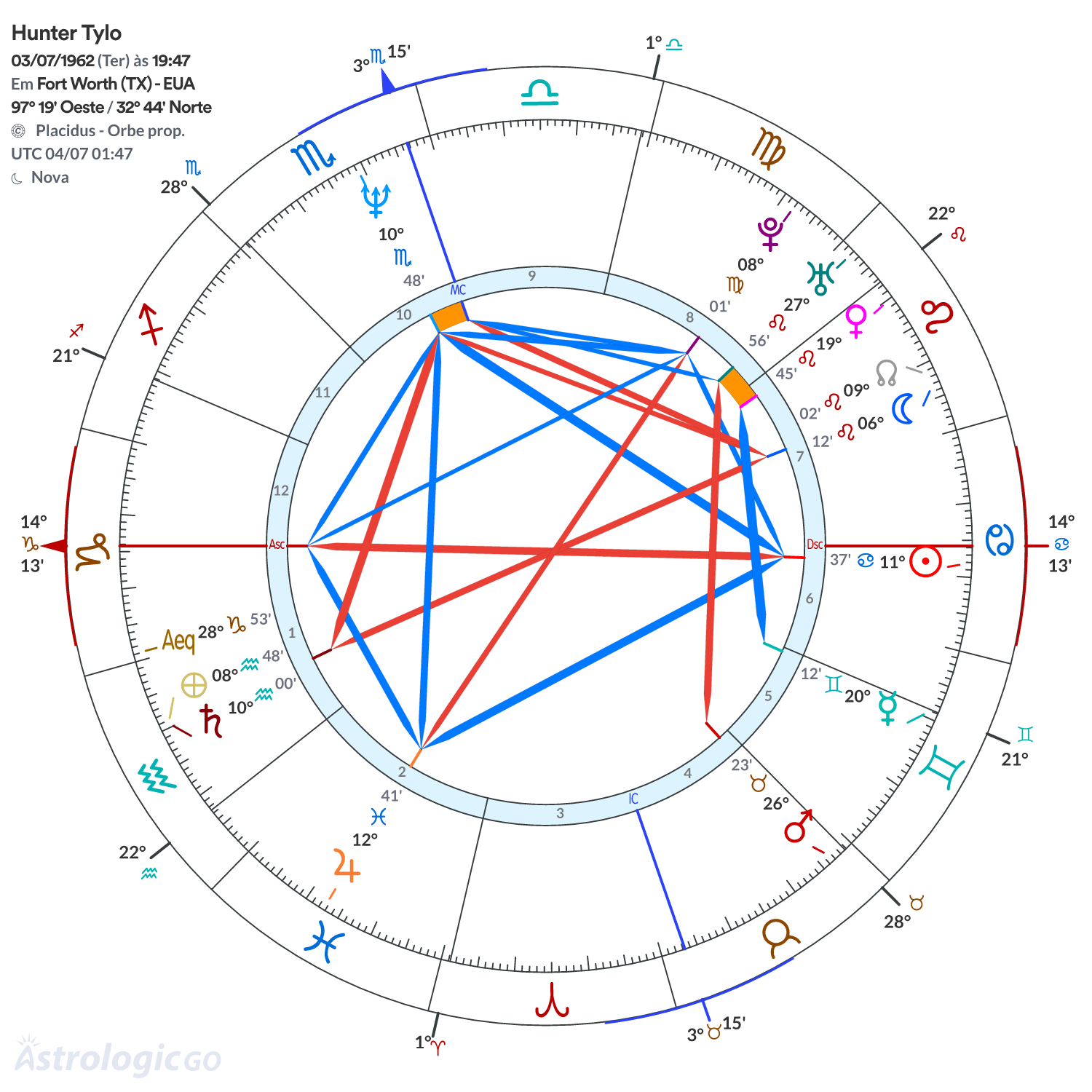 Mandala - Hunter Tylo