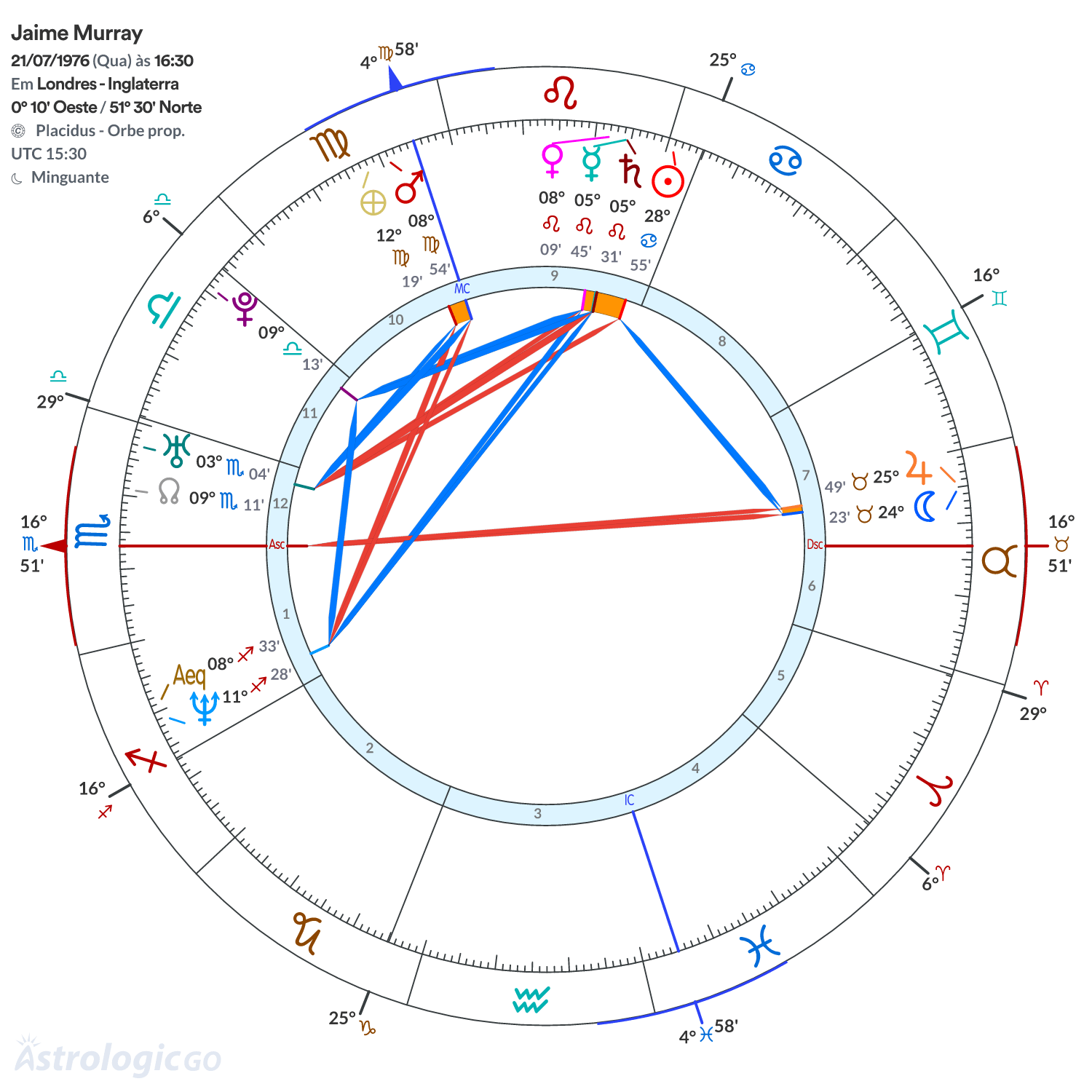 Mandala - Jaime Murray
