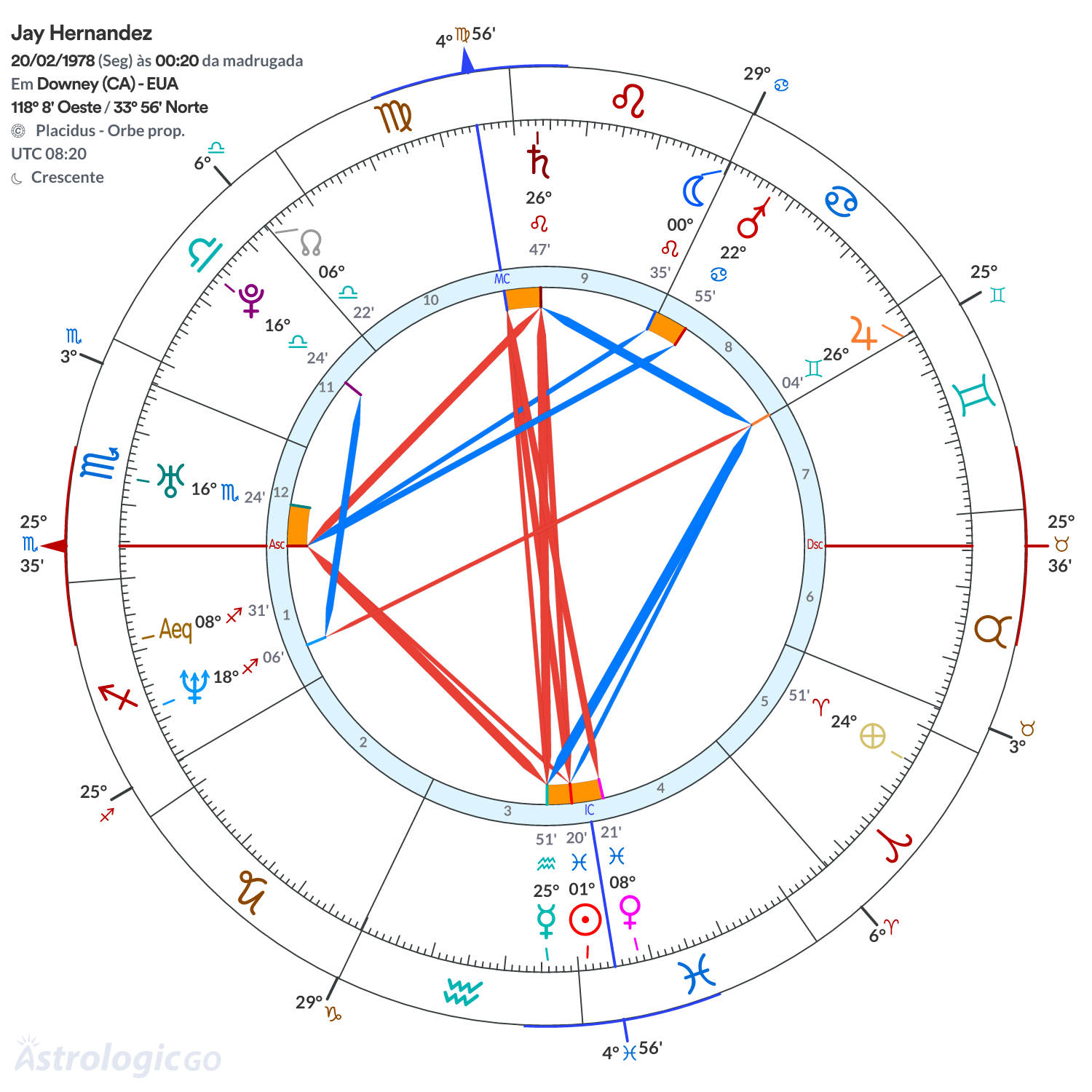 Mandala - Jay Hernandez
