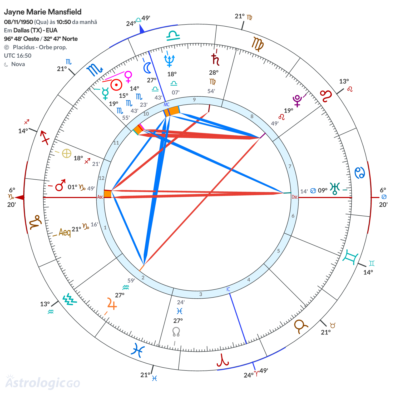 Mandala - Jayne Marie Mansfield