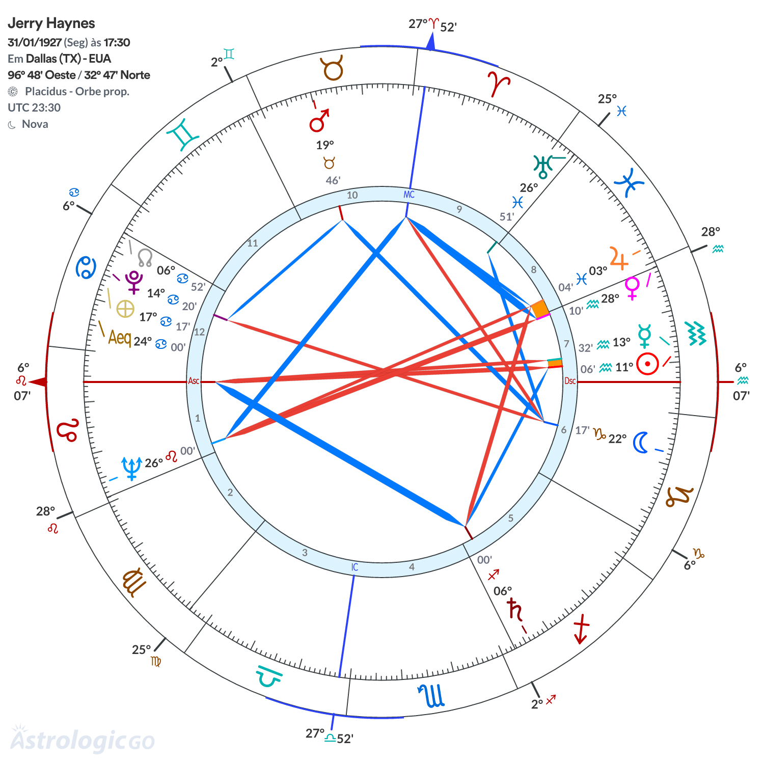 Mandala - Jerry Haynes