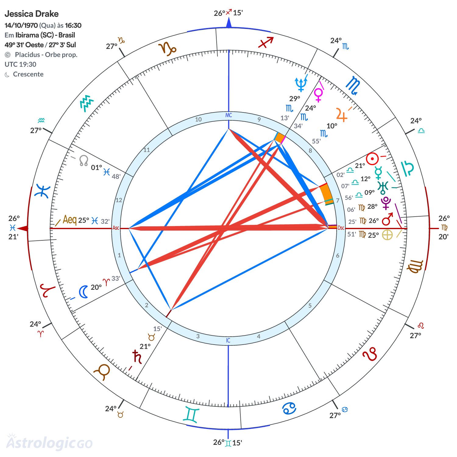 Mandala - Jessica Drake