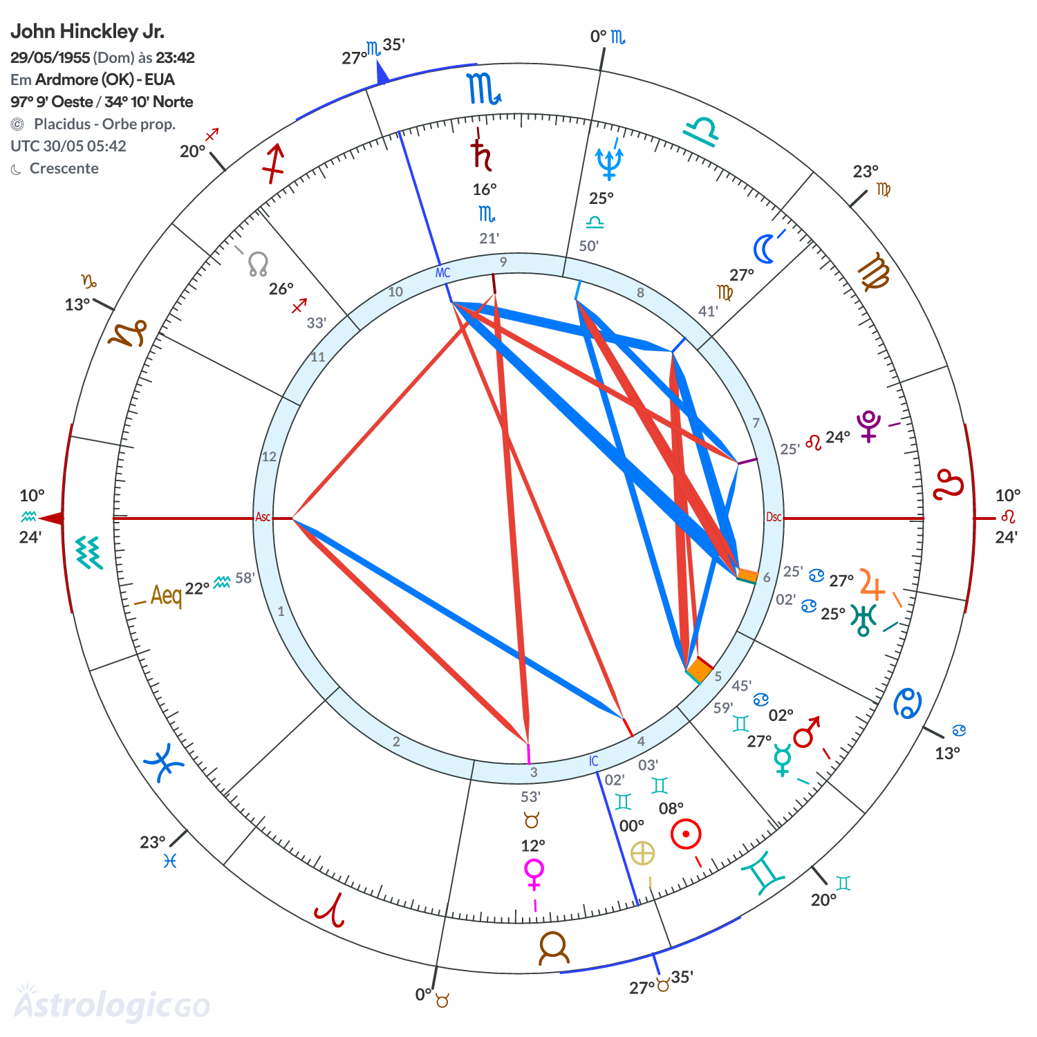 Mandala - John Hinckley Jr.