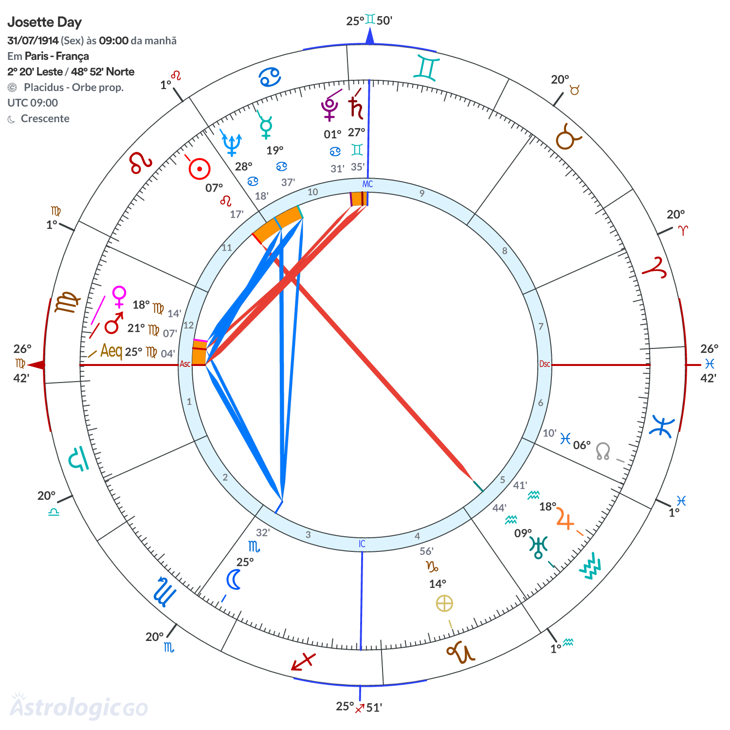 Mandala - Josette Day