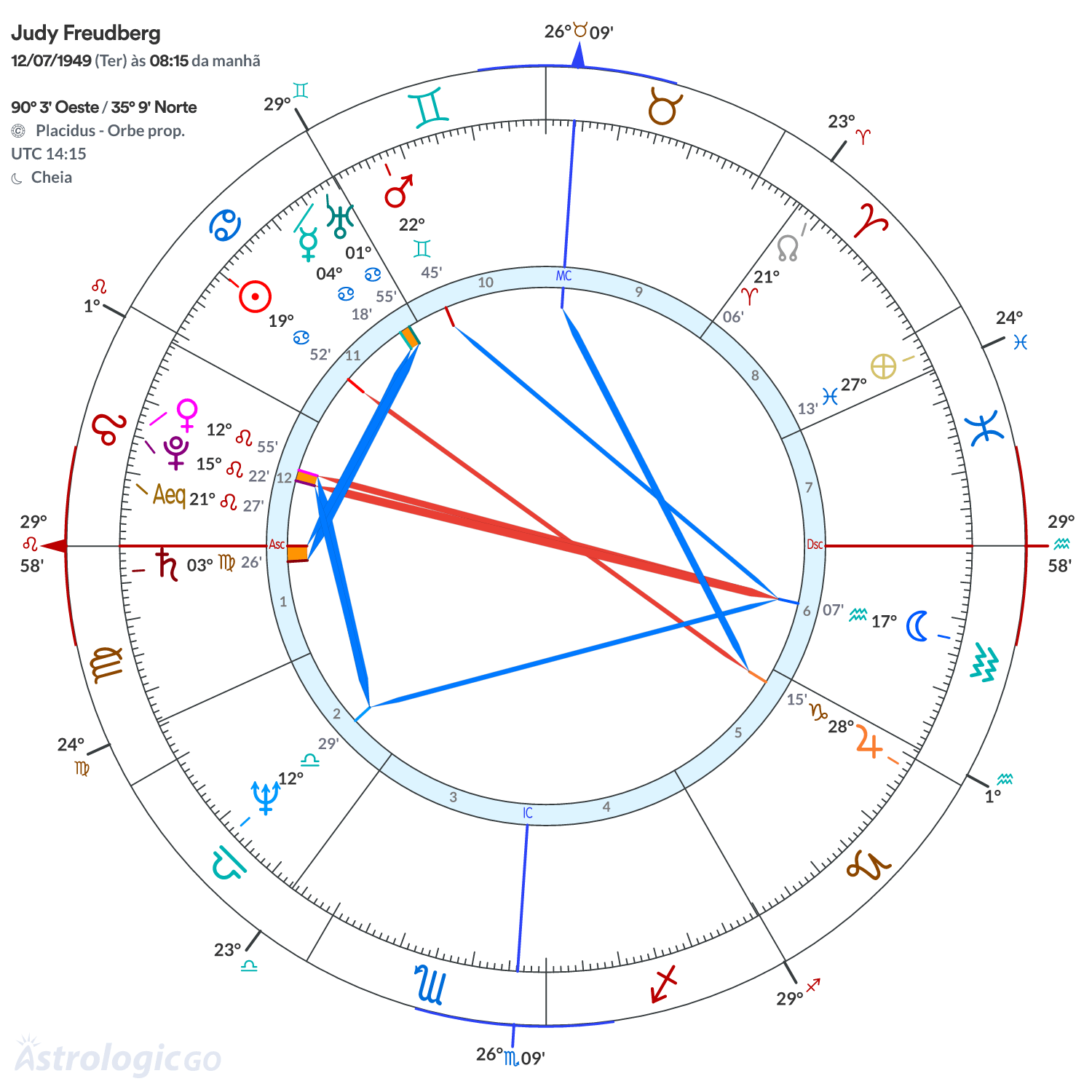Mandala - Judy Freudberg