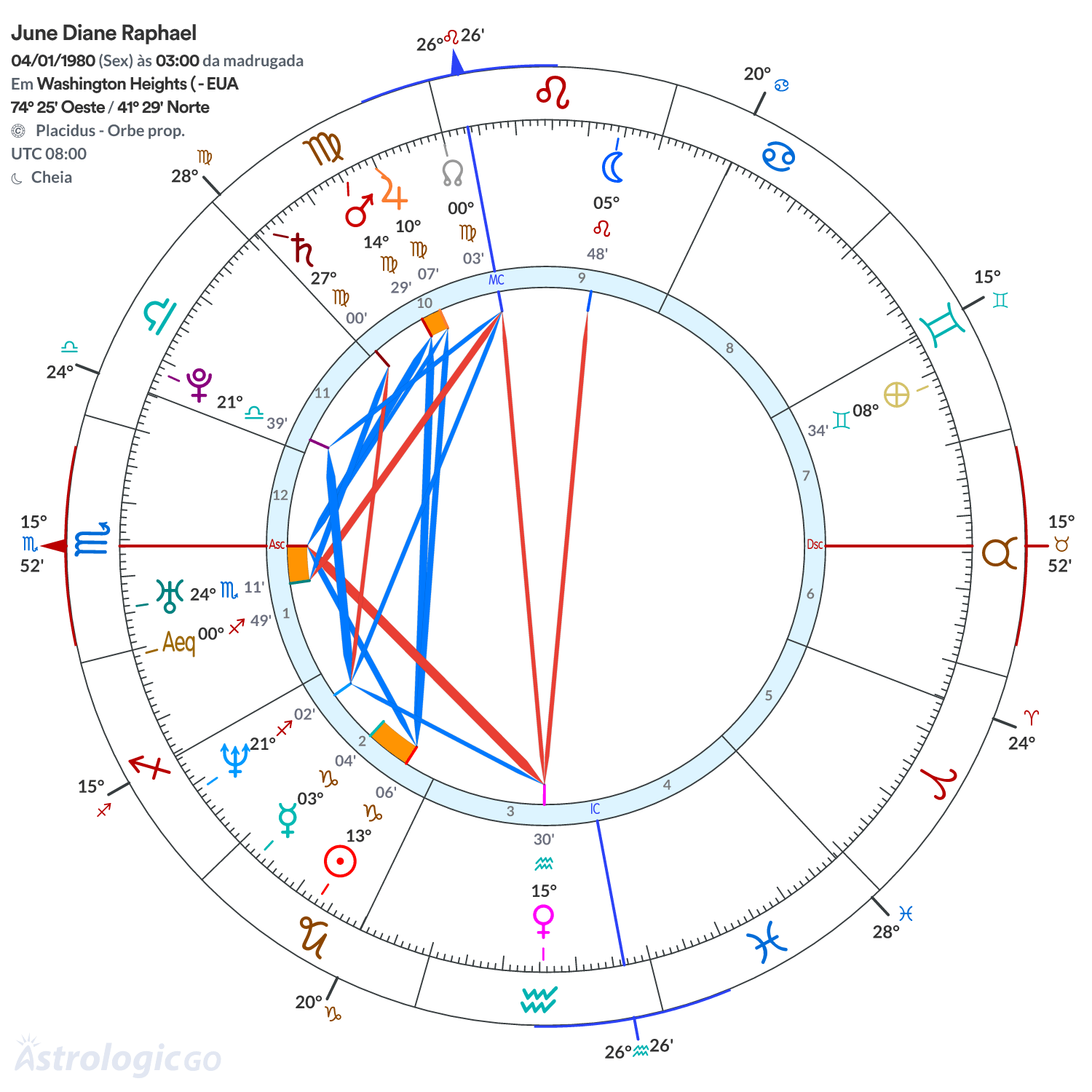 Mandala - June Diane Raphael