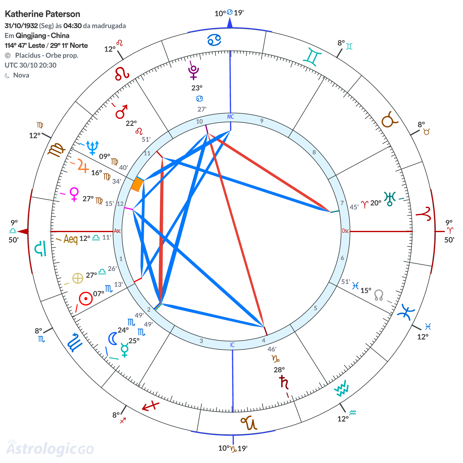 Mandala - Katherine Paterson