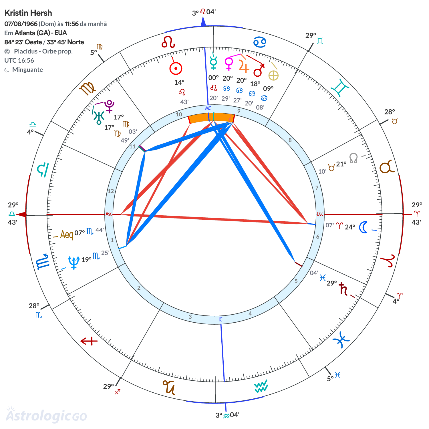 Mandala - Kristin Hersh