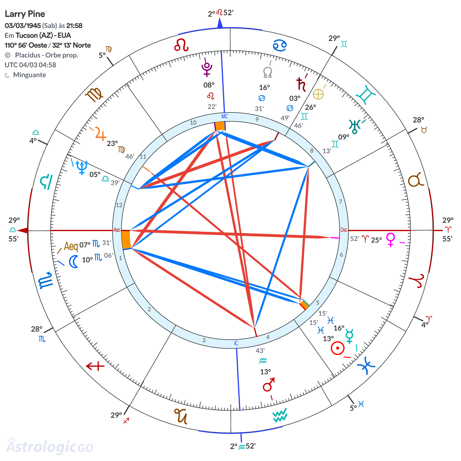 Mandala - Larry Pine