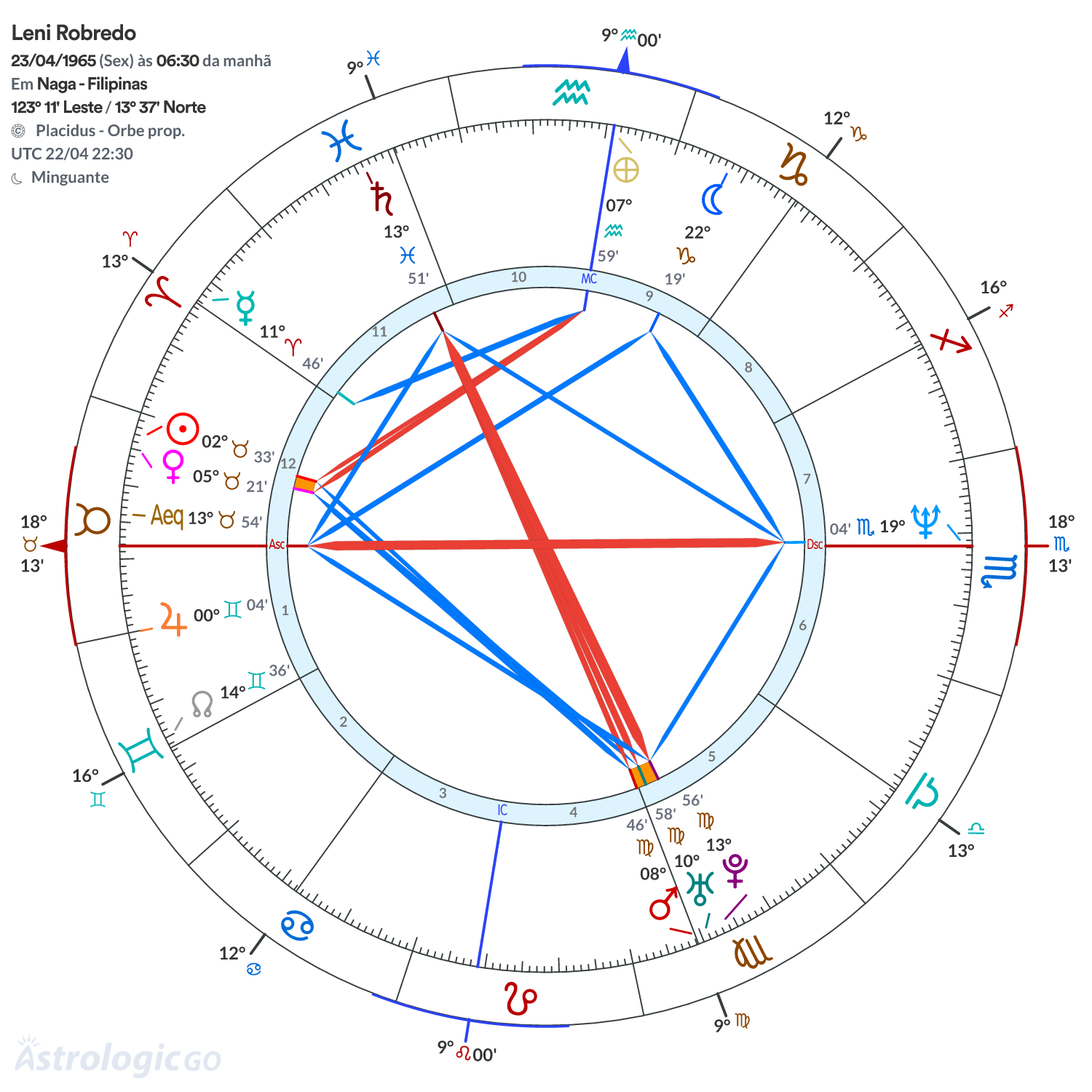 Mandala - Leni Robredo