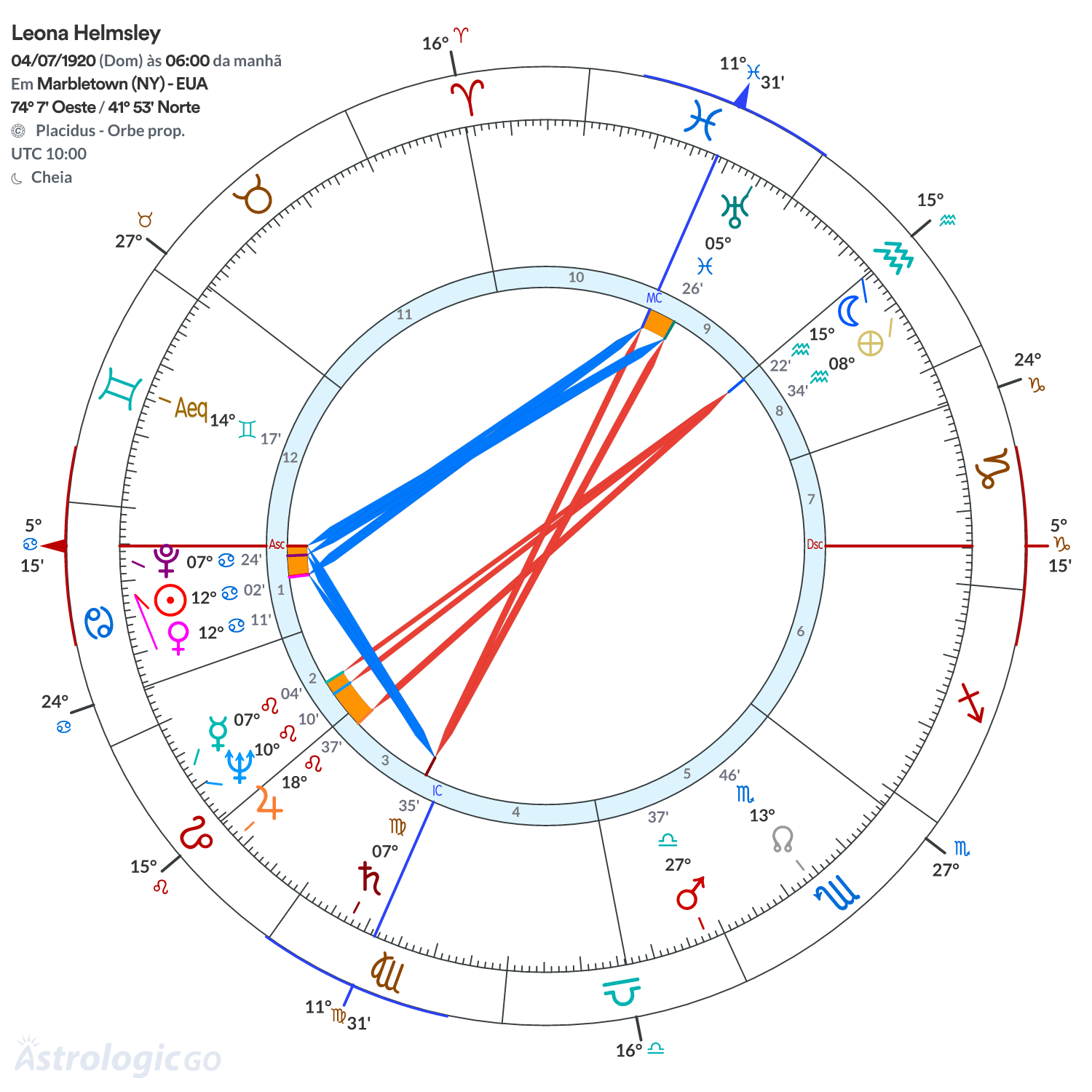 Mandala - Leona Helmsley