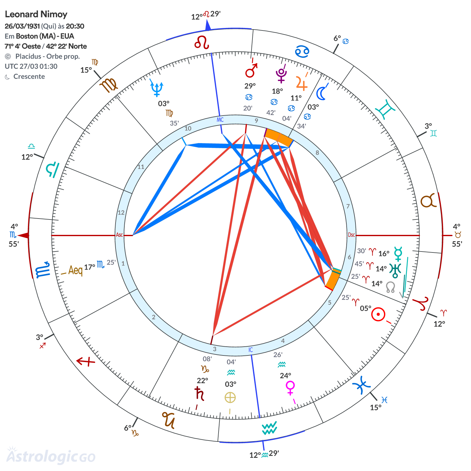 Mandala - Leonard Nimoy