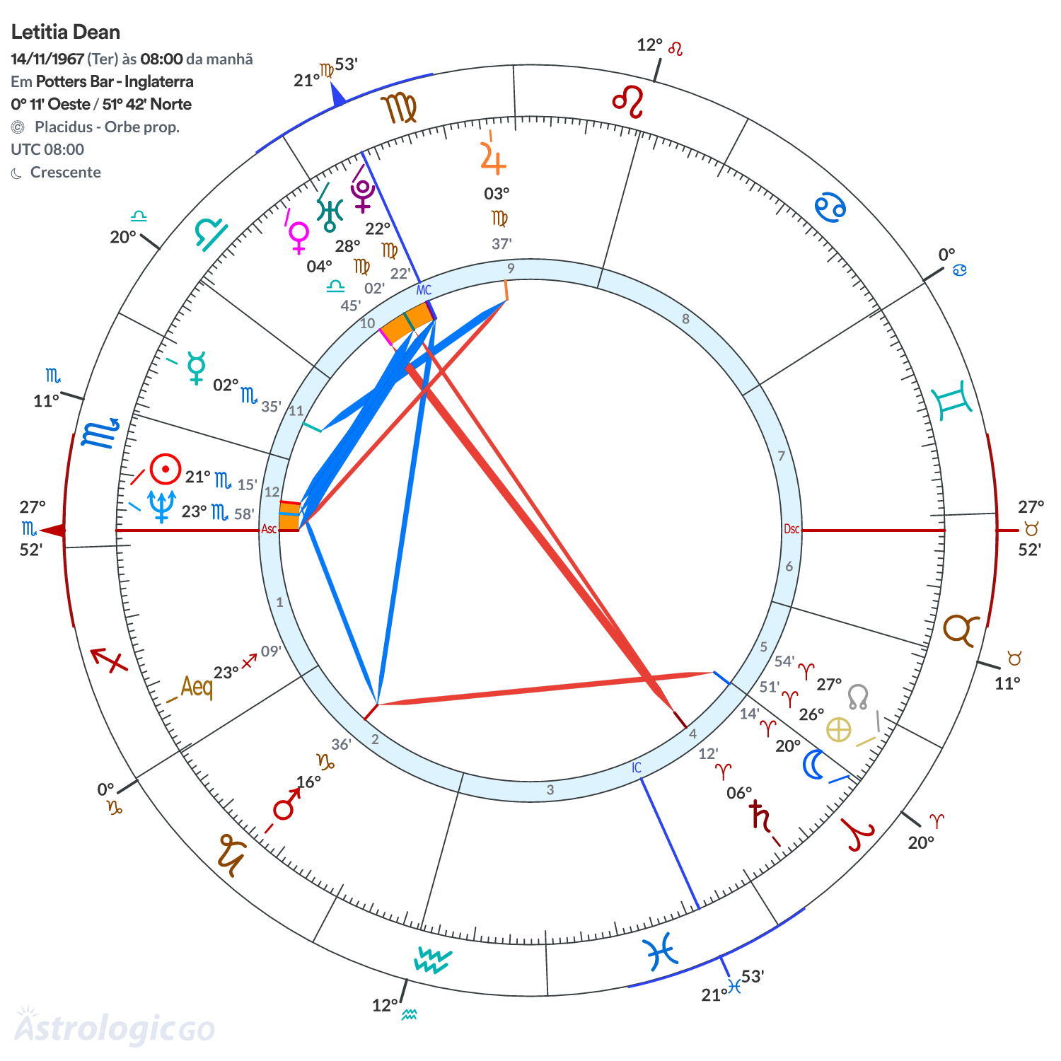 Mandala - Letitia Dean