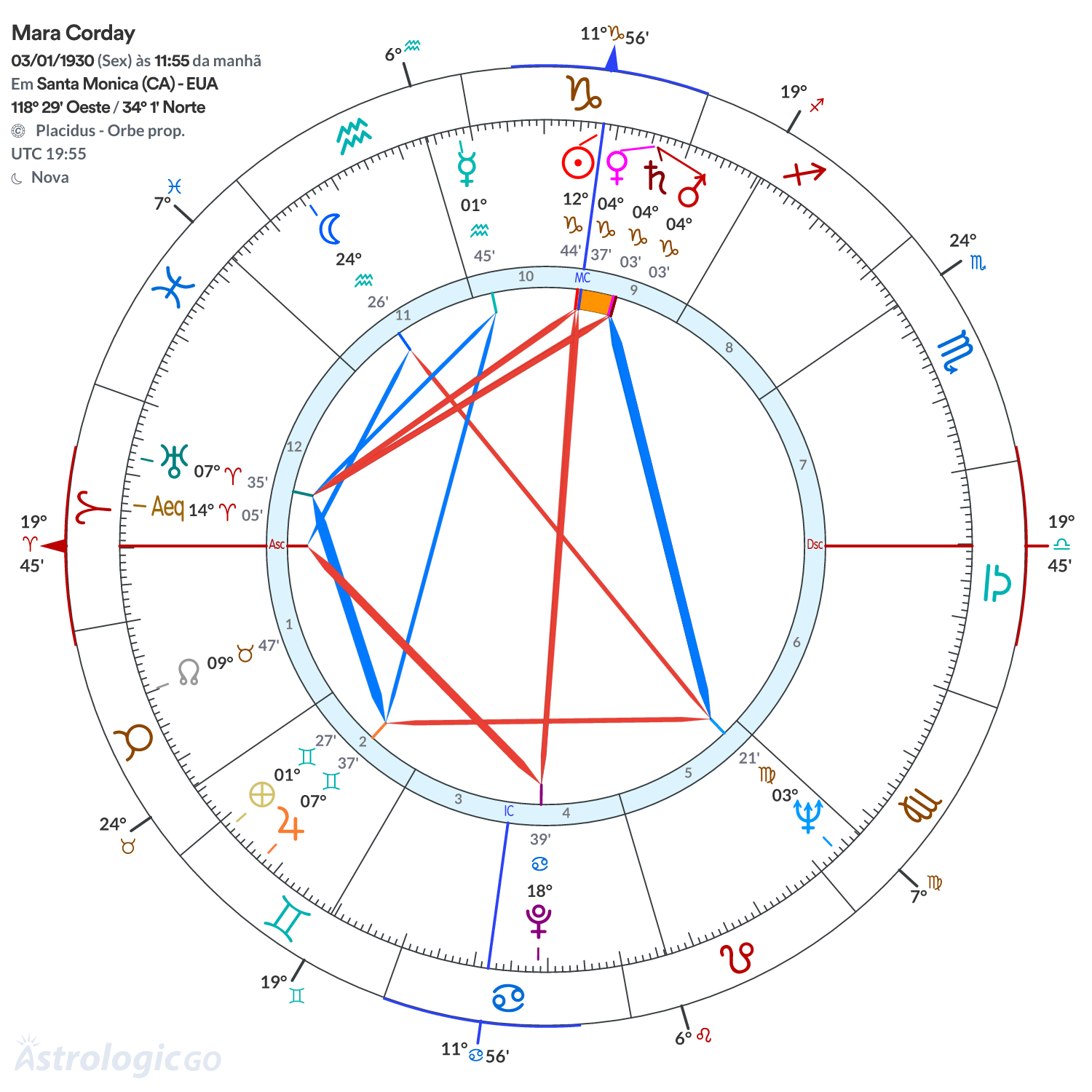 Mandala - Mara Corday