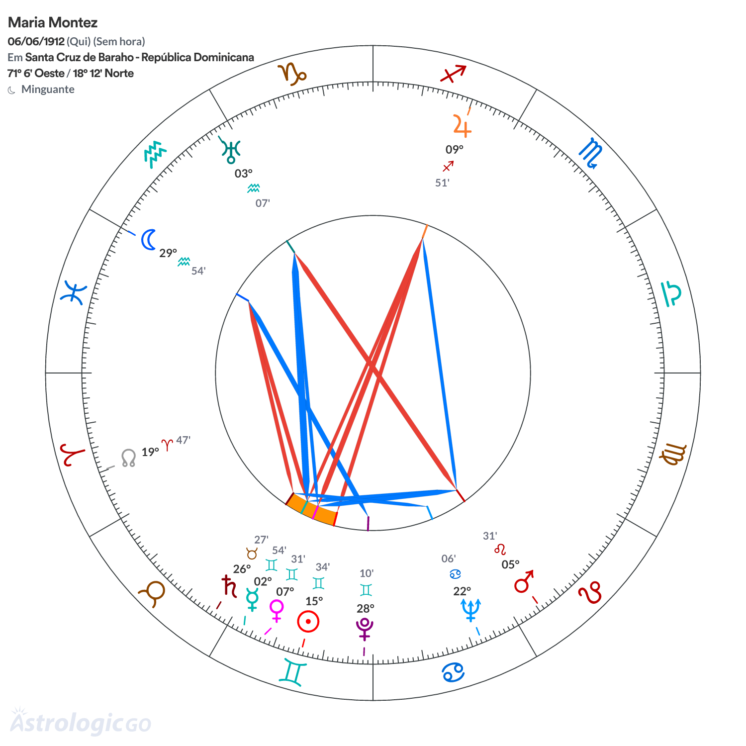 Mandala - Maria Montez