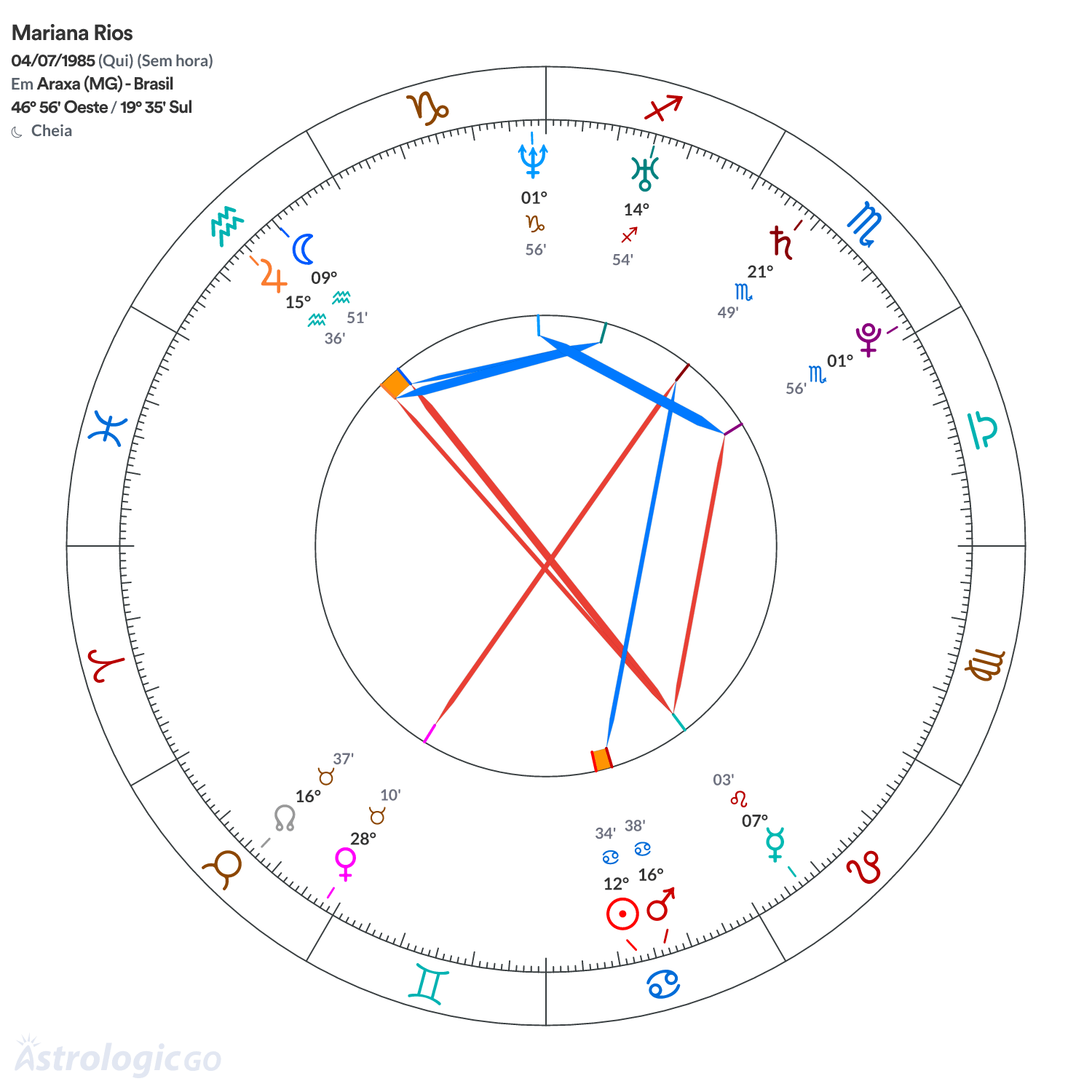 Mandala - Mariana Rios