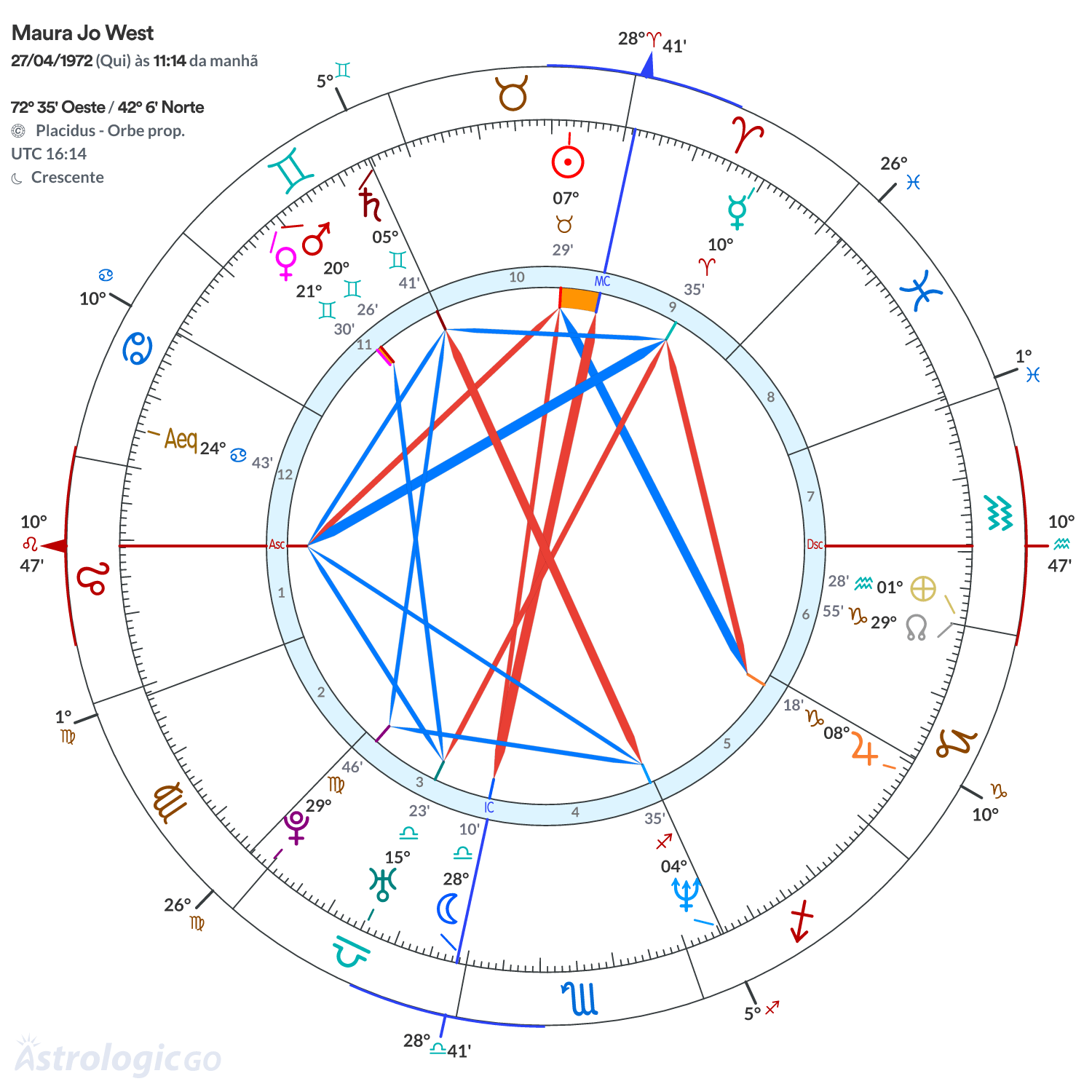 Mandala - Maura Jo West