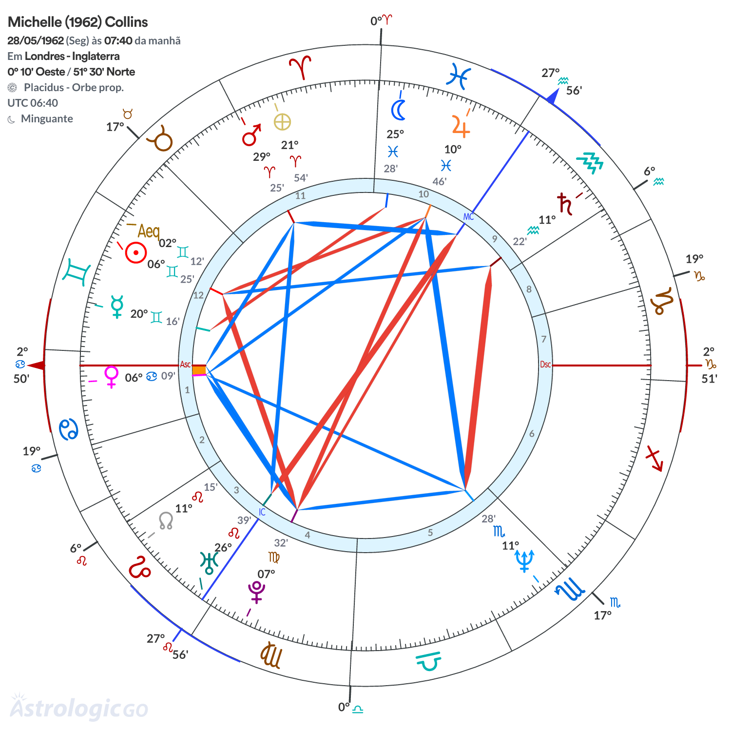 Mandala - Michelle (1962) Collins
