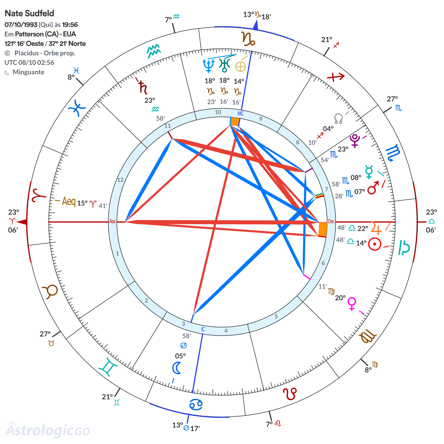 Mandala - Nate Sudfeld