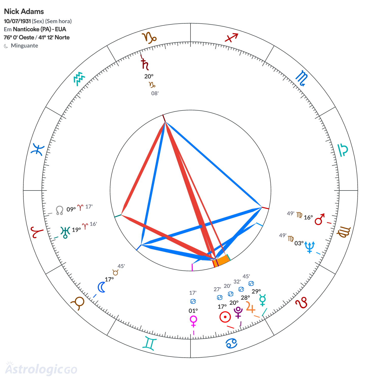 Mandala - Nick Adams