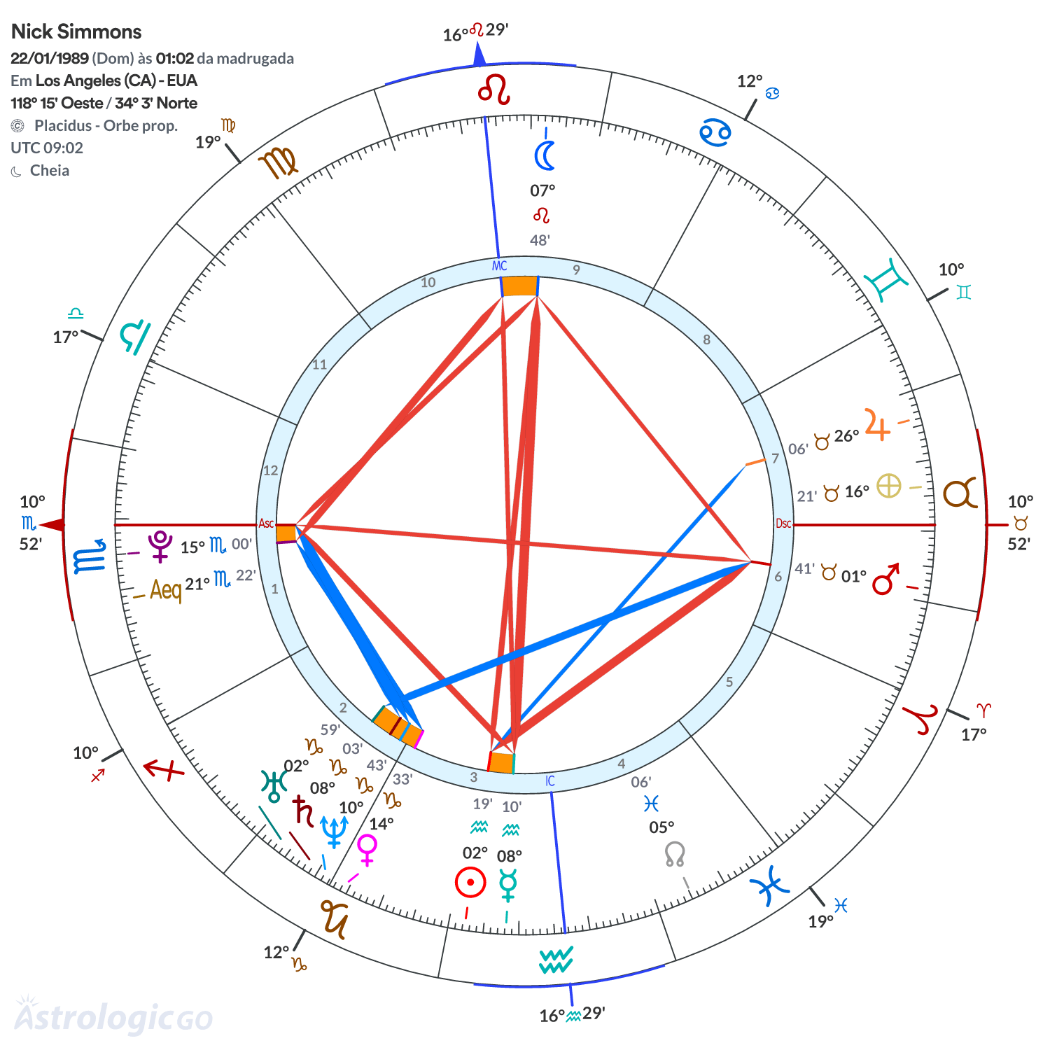 Mandala - Nick Simmons