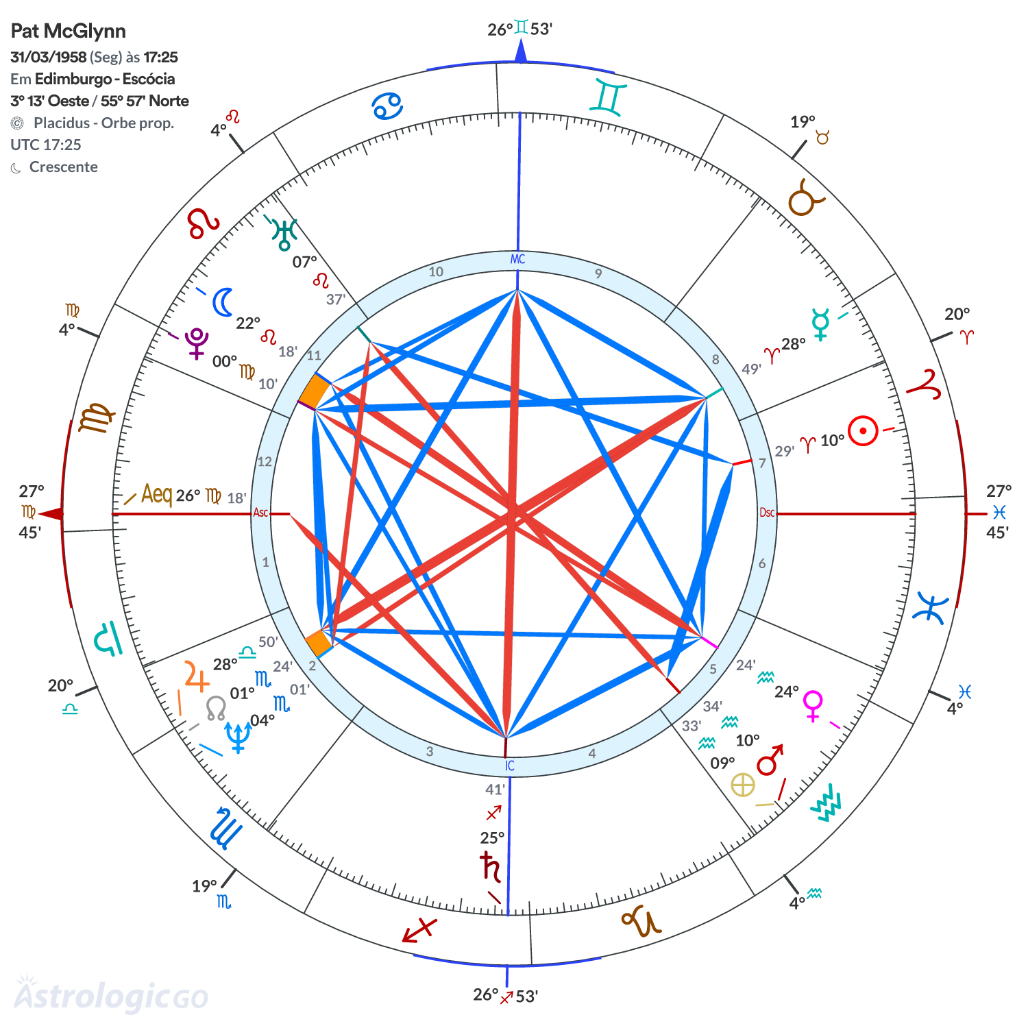 Mandala - Pat McGlynn