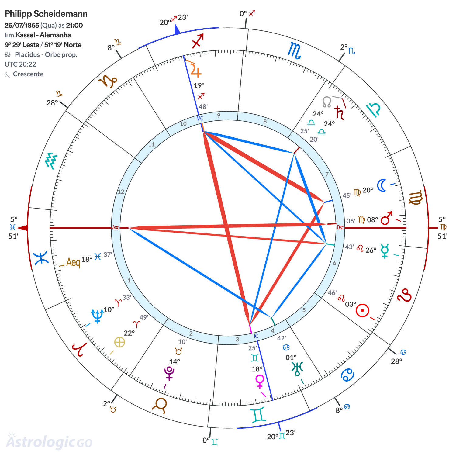 Mandala - Philipp Scheidemann