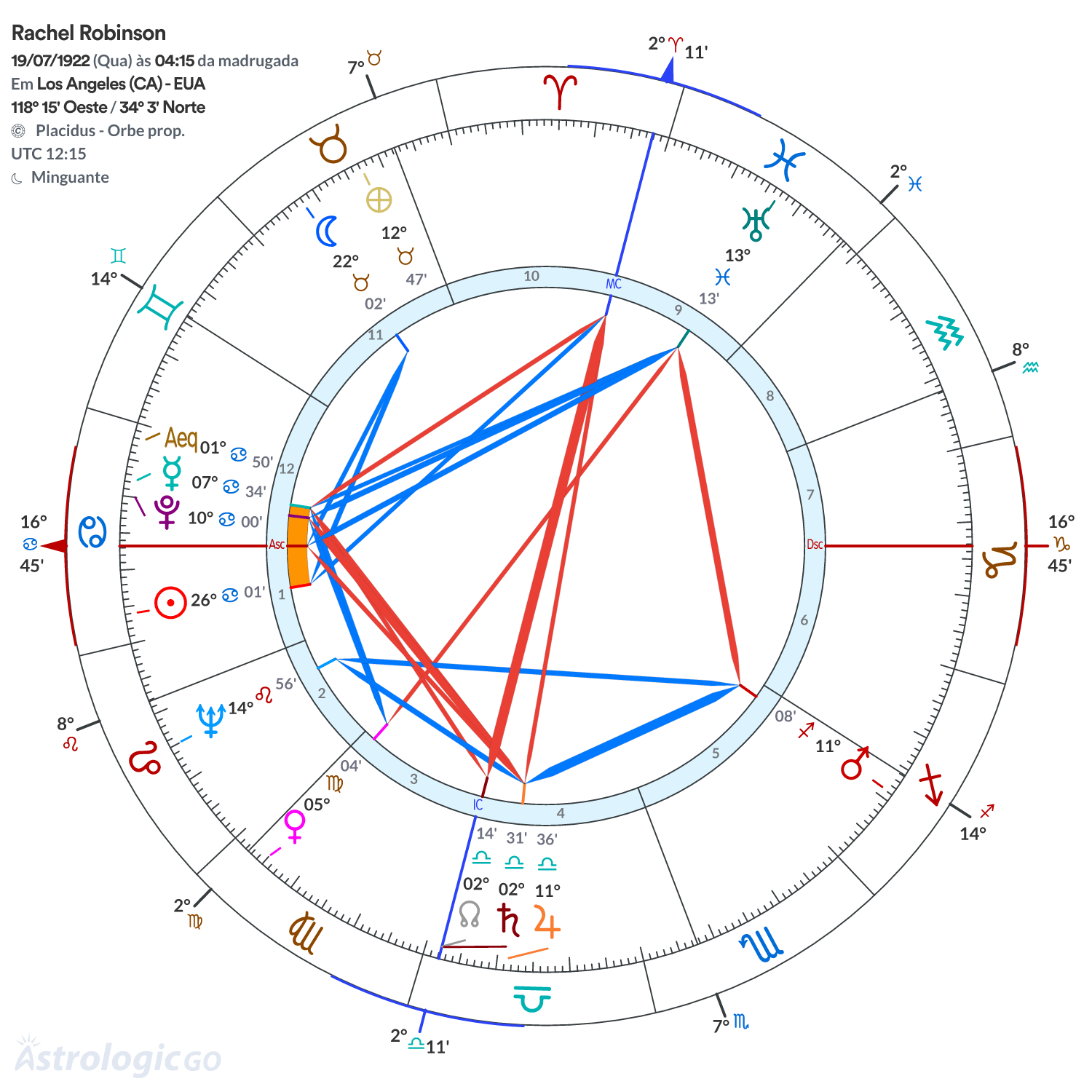 Mandala - Rachel Robinson