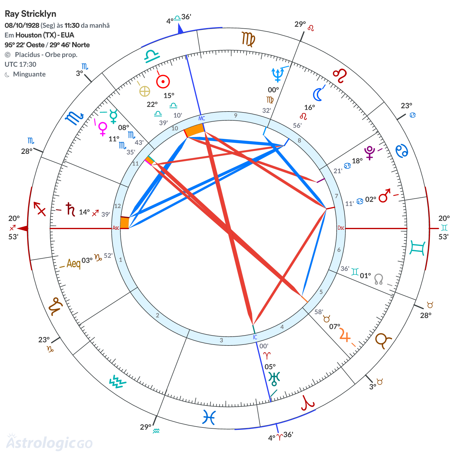 Mandala - Ray Stricklyn