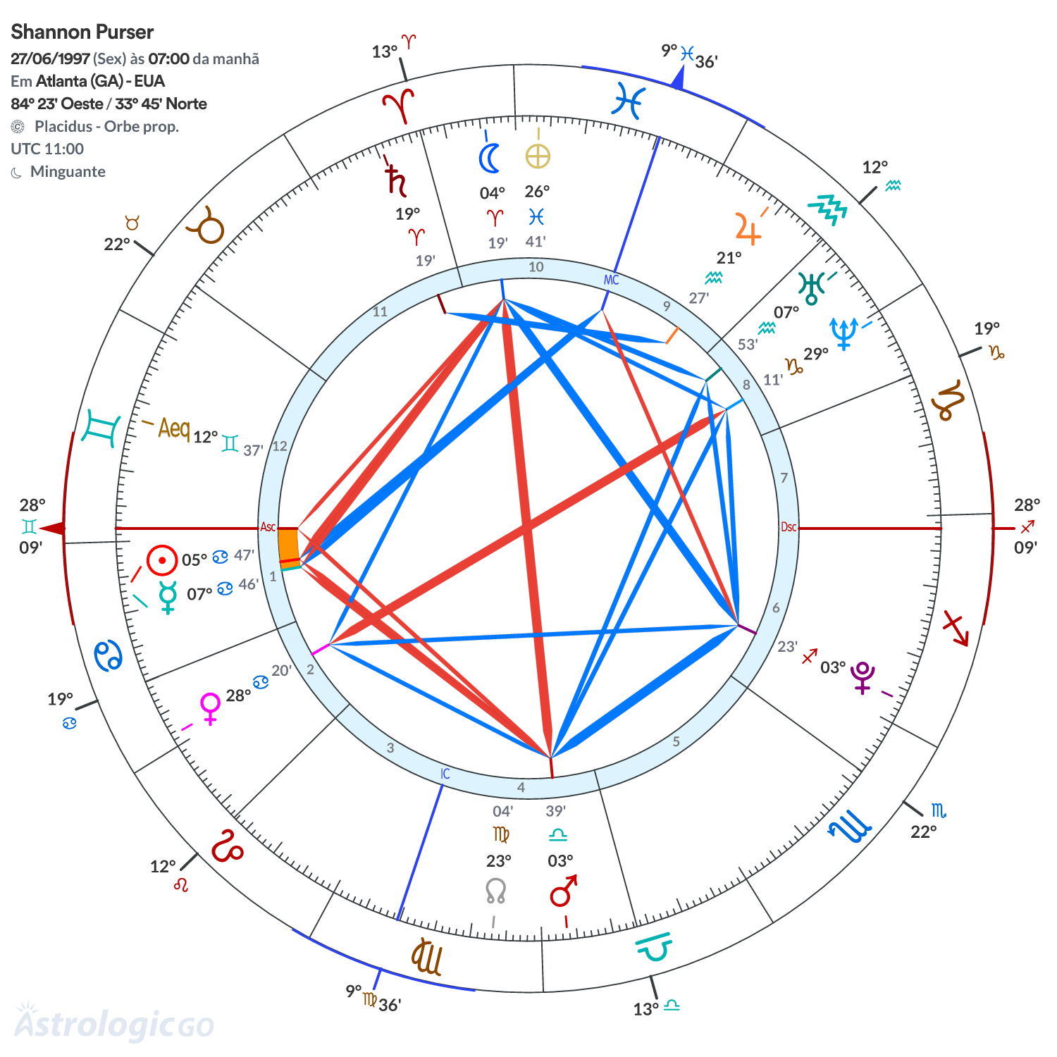 Mandala - Shannon Purser