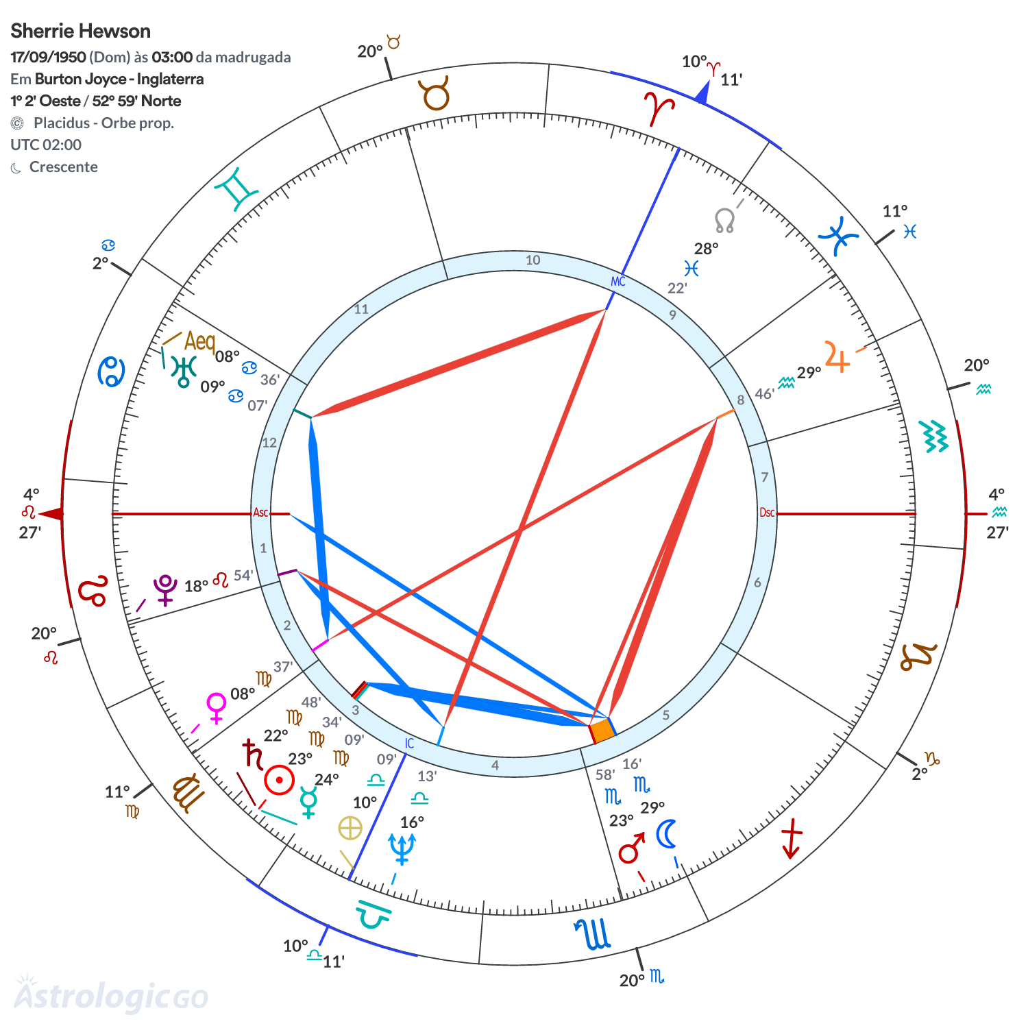 Mandala - Sherrie Hewson